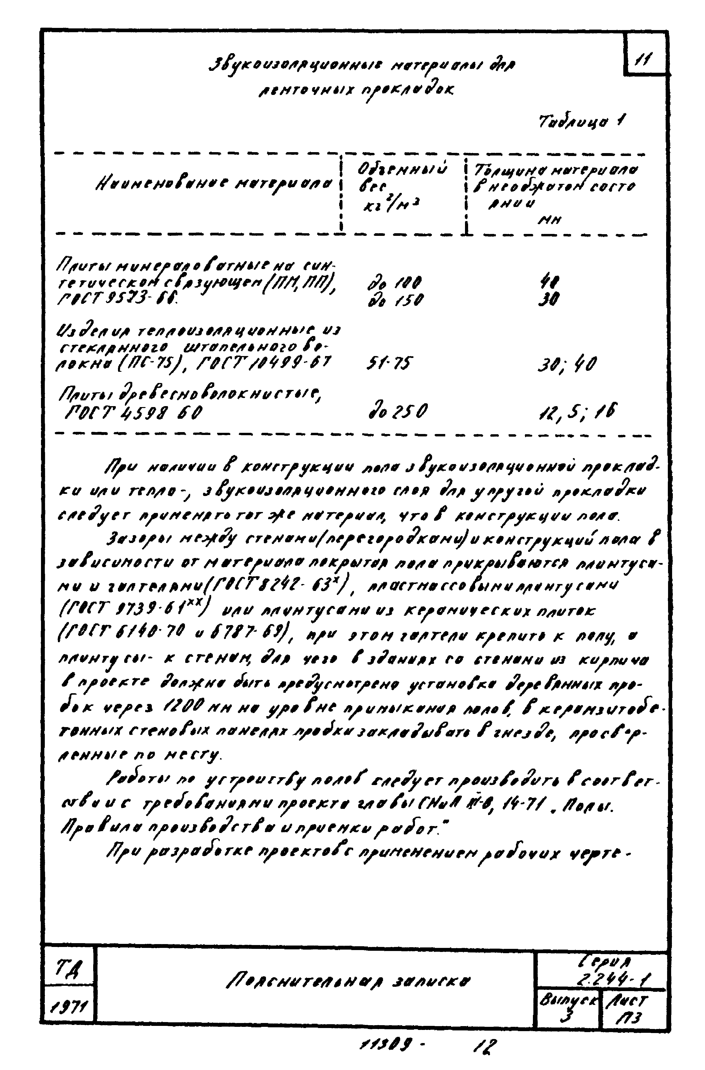 Серия 2.244-1