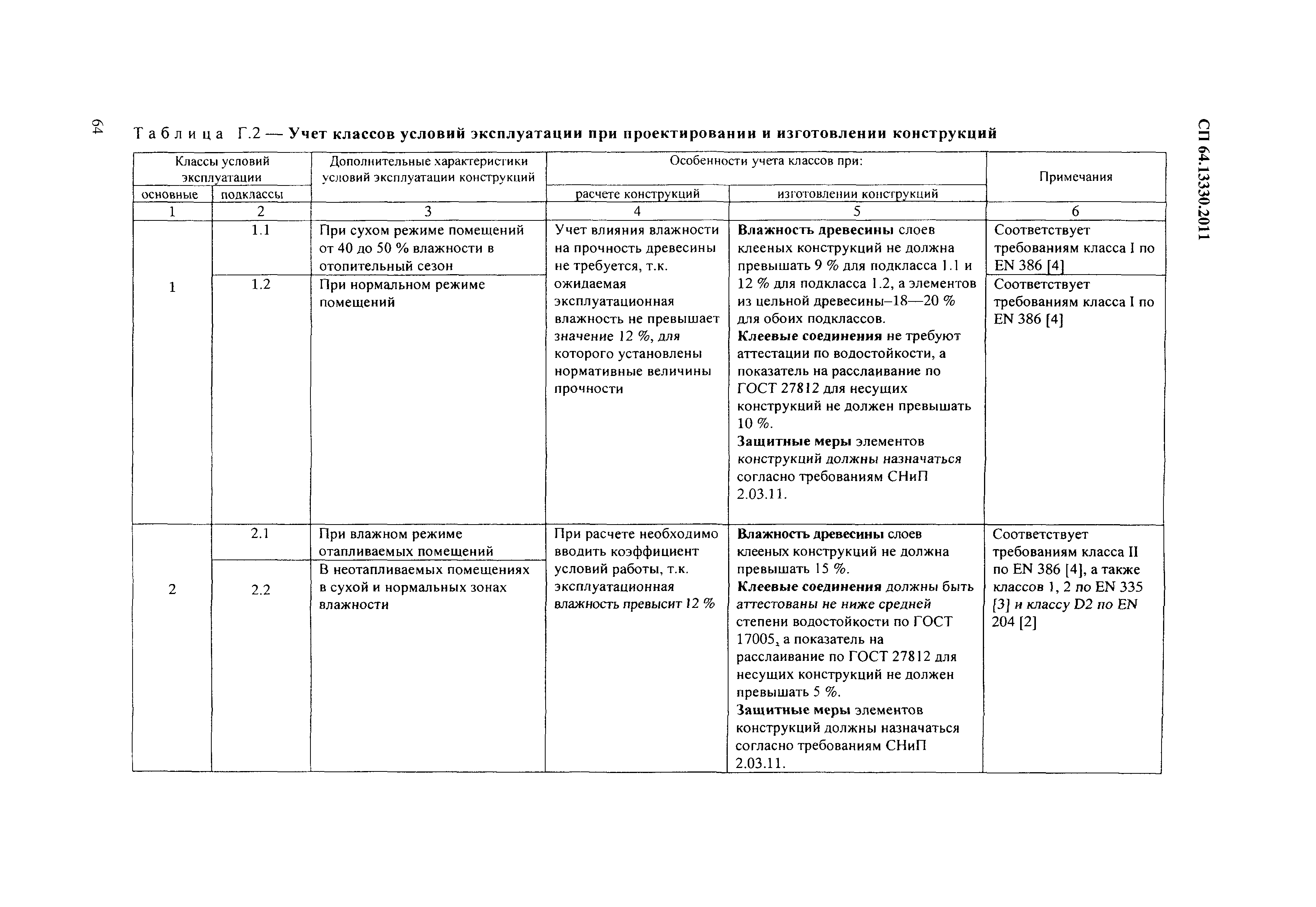 СП 64.13330.2011