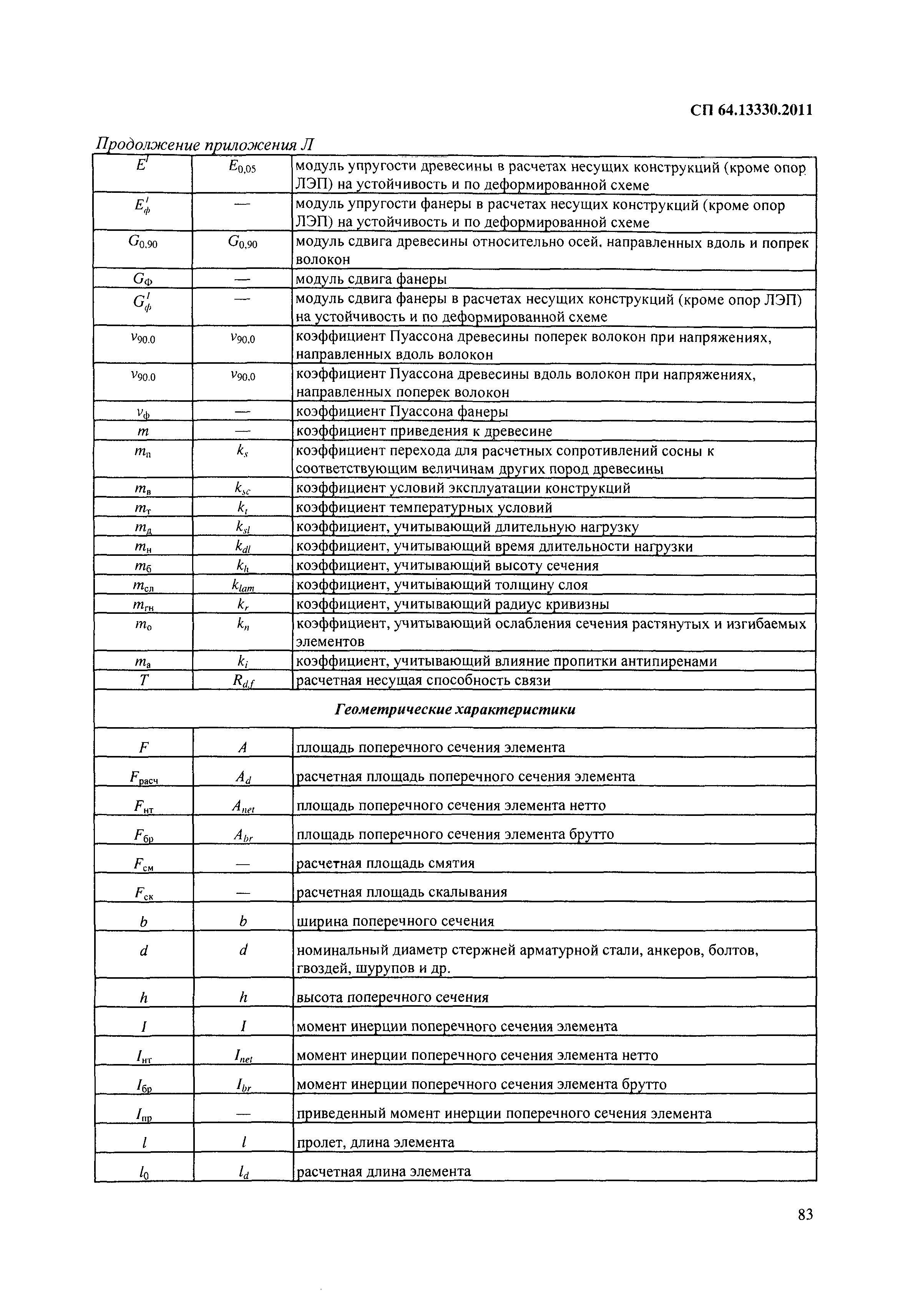 СП 64.13330.2011