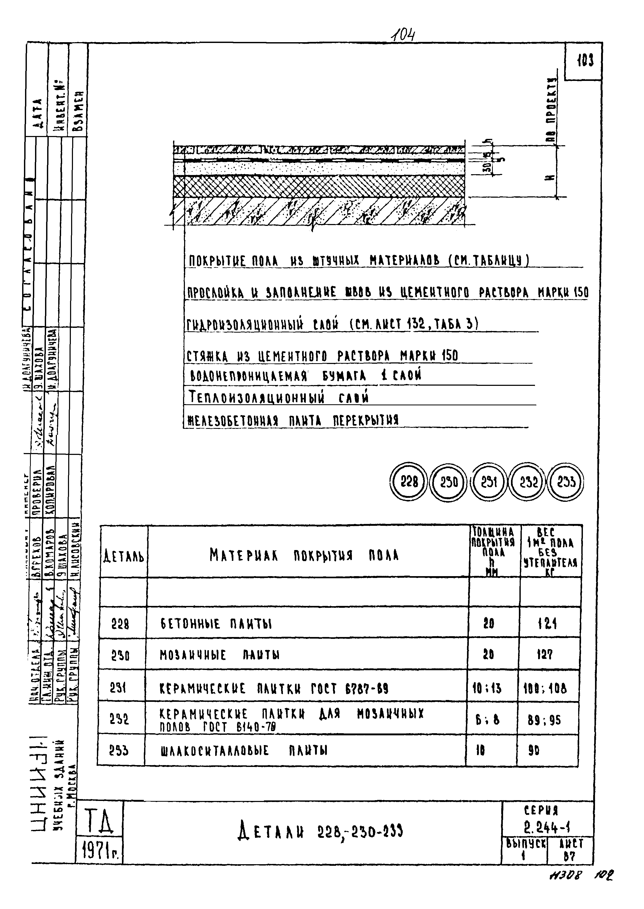 Серия 2.244-1