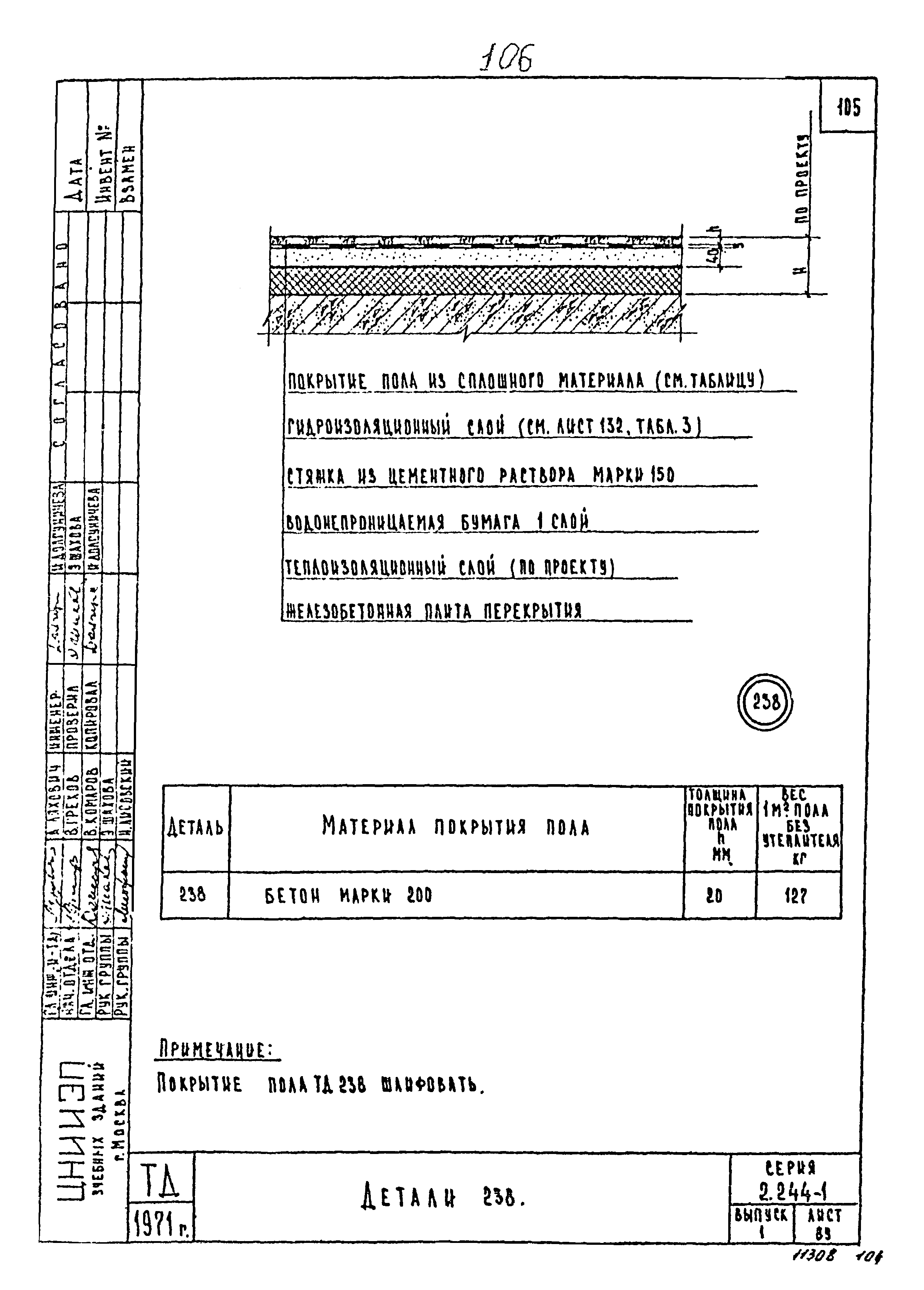 Серия 2.244-1