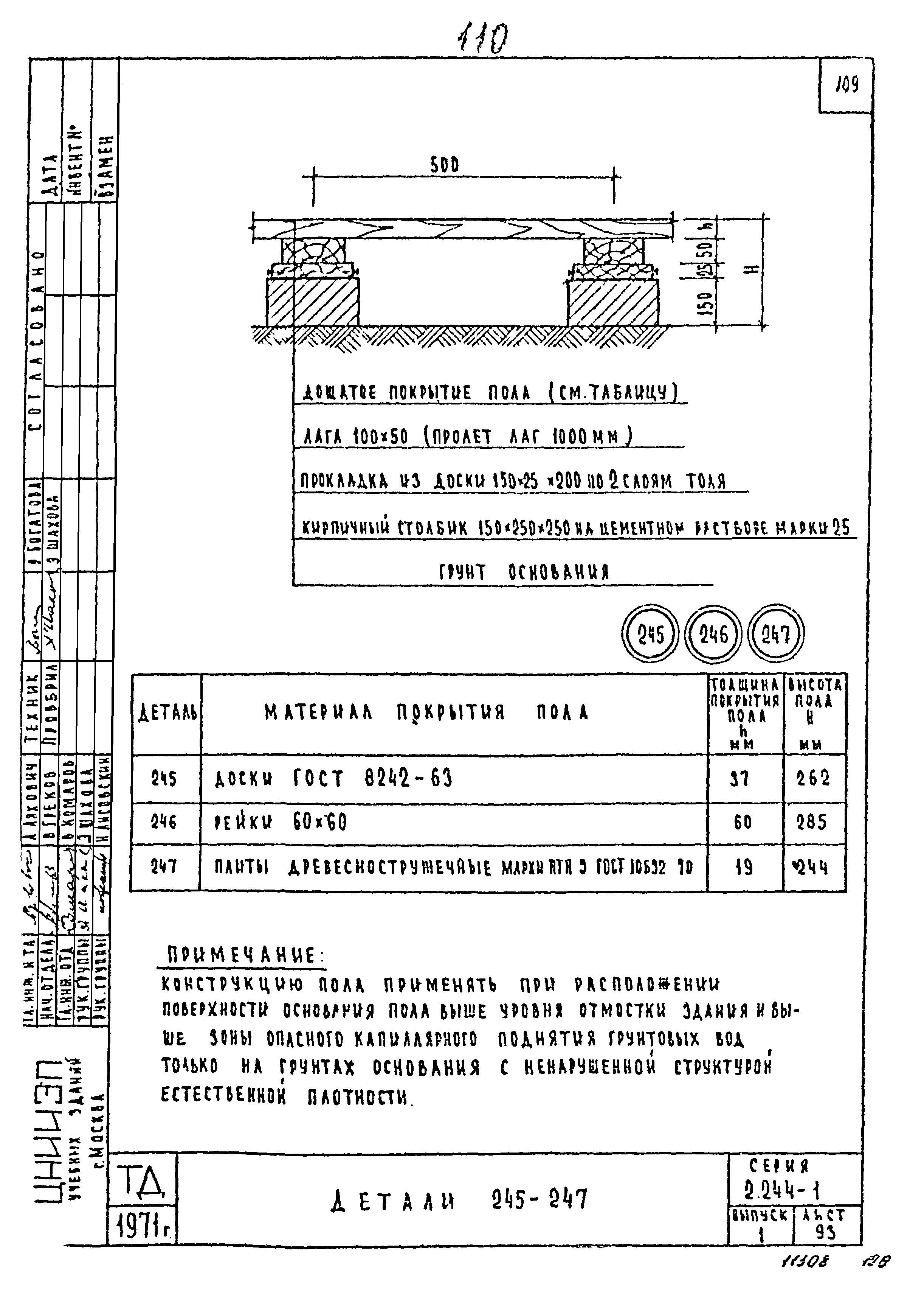 Серия 2.244-1