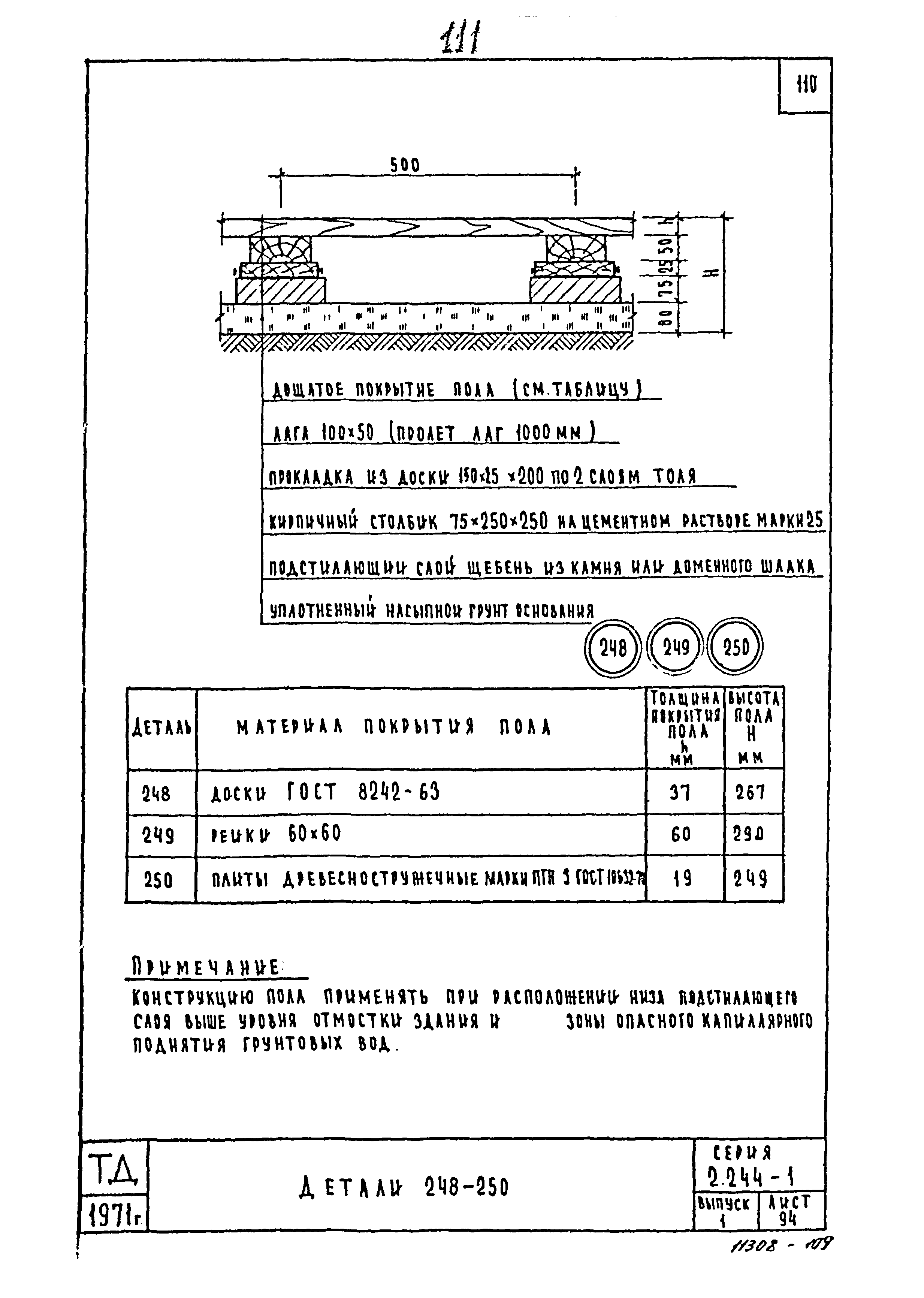 Серия 2.244-1