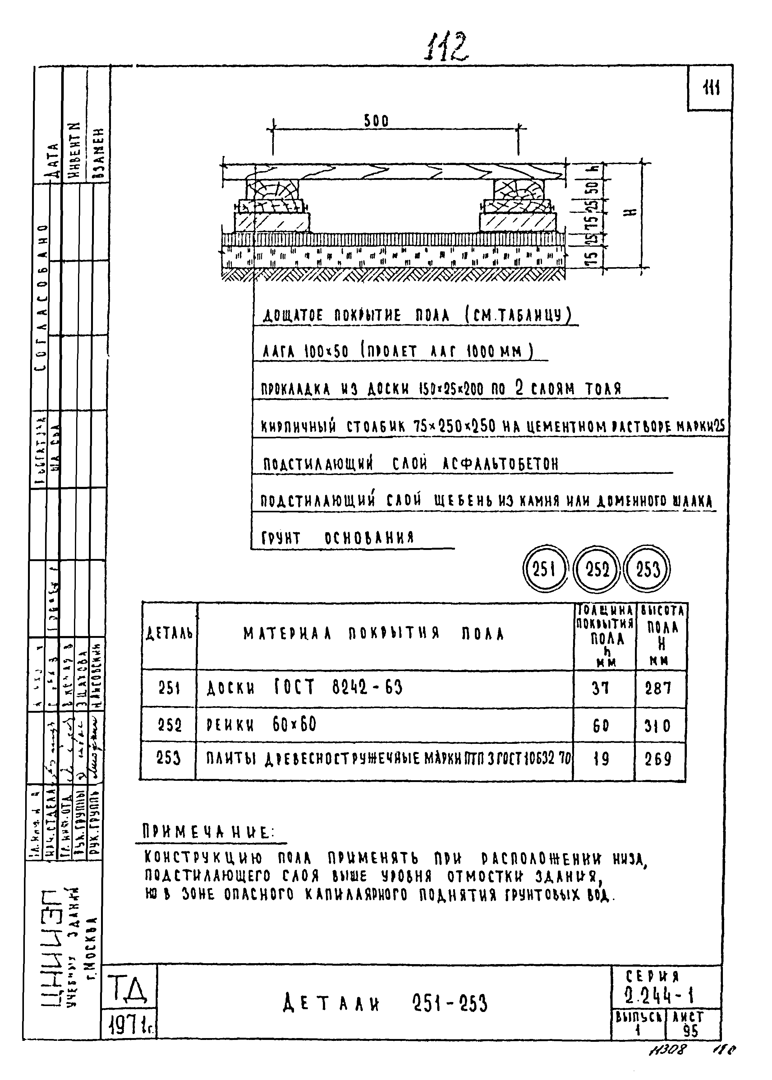 Серия 2.244-1