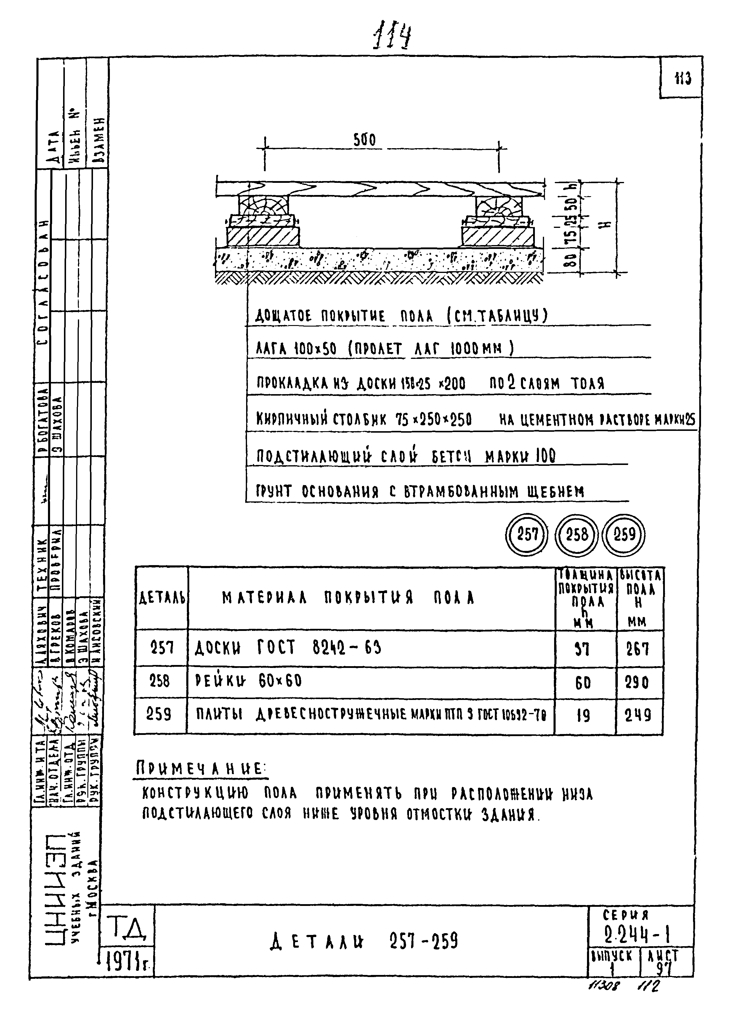 Серия 2.244-1