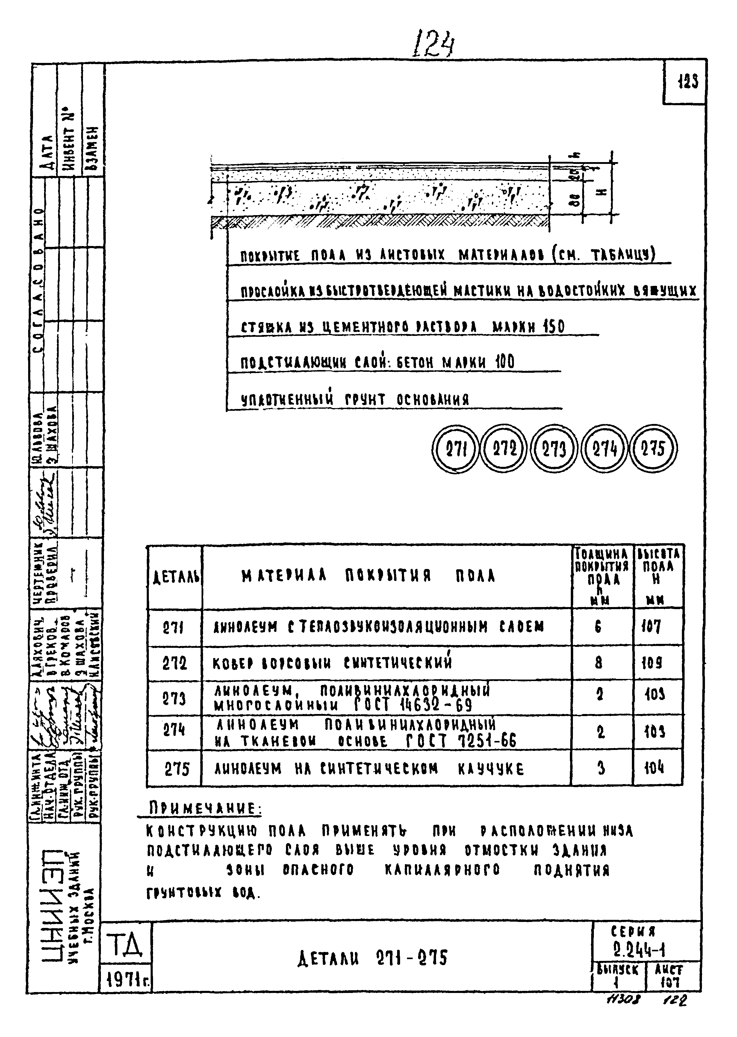 Серия 2.244-1