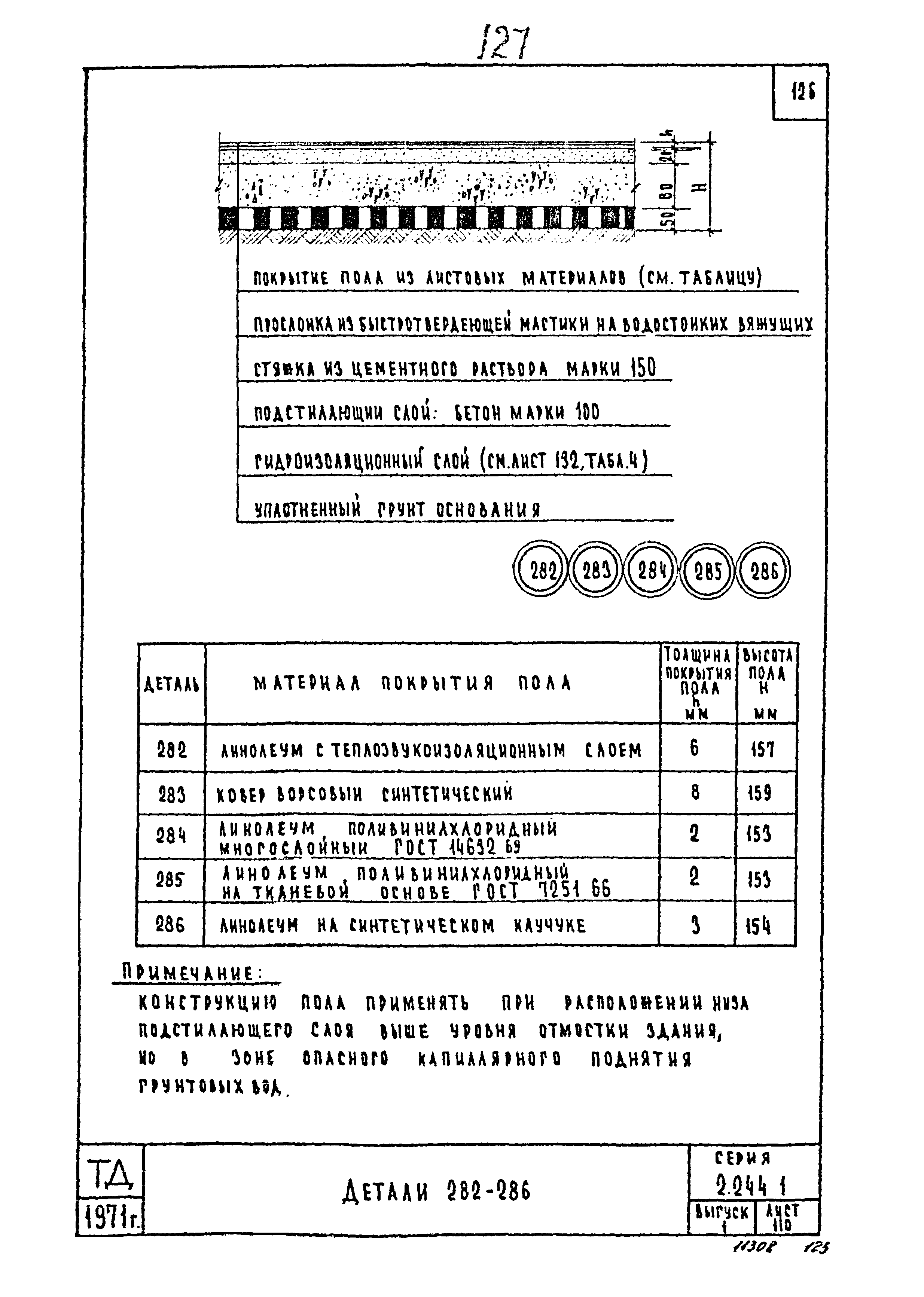 Серия 2.244-1