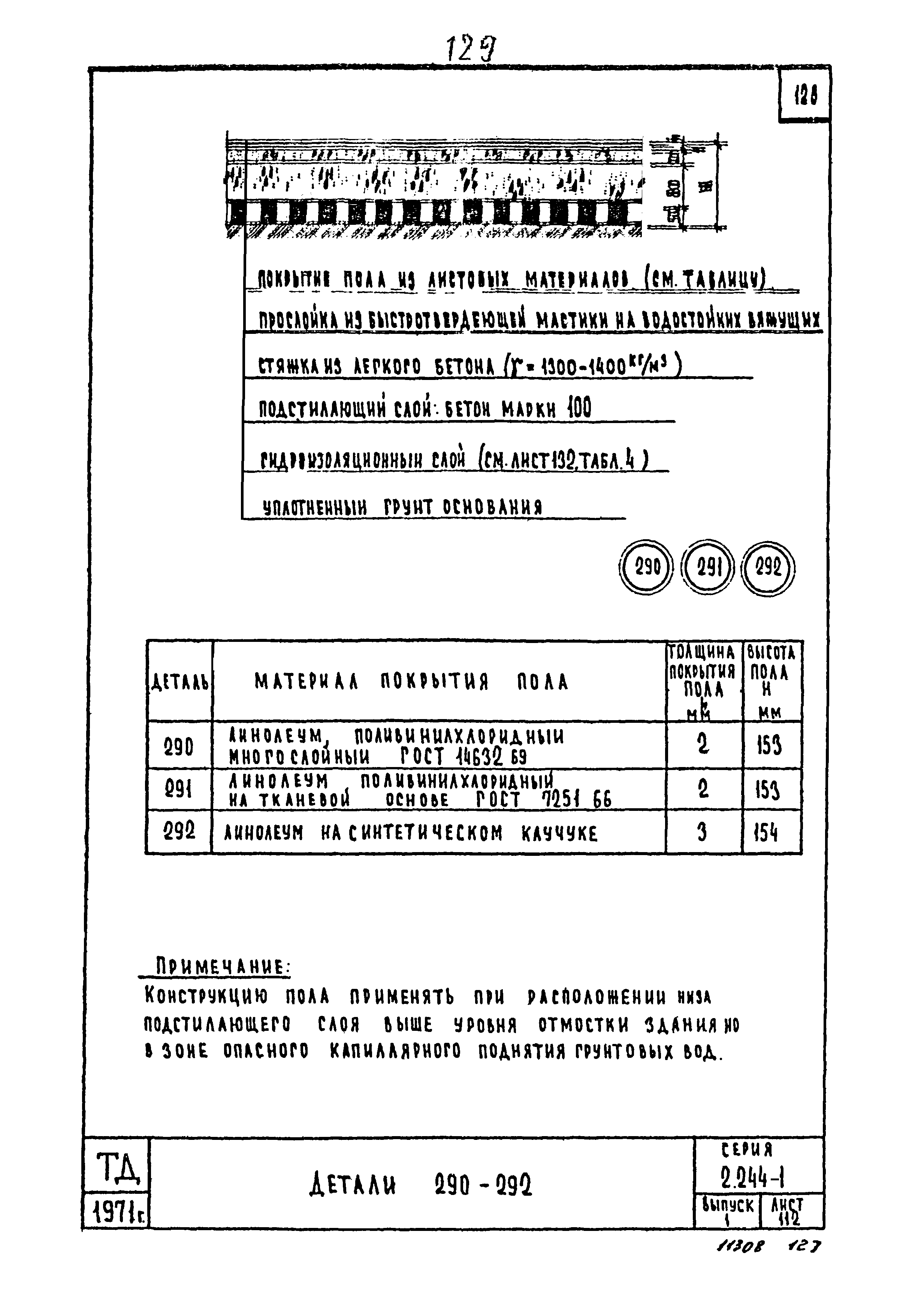 Серия 2.244-1