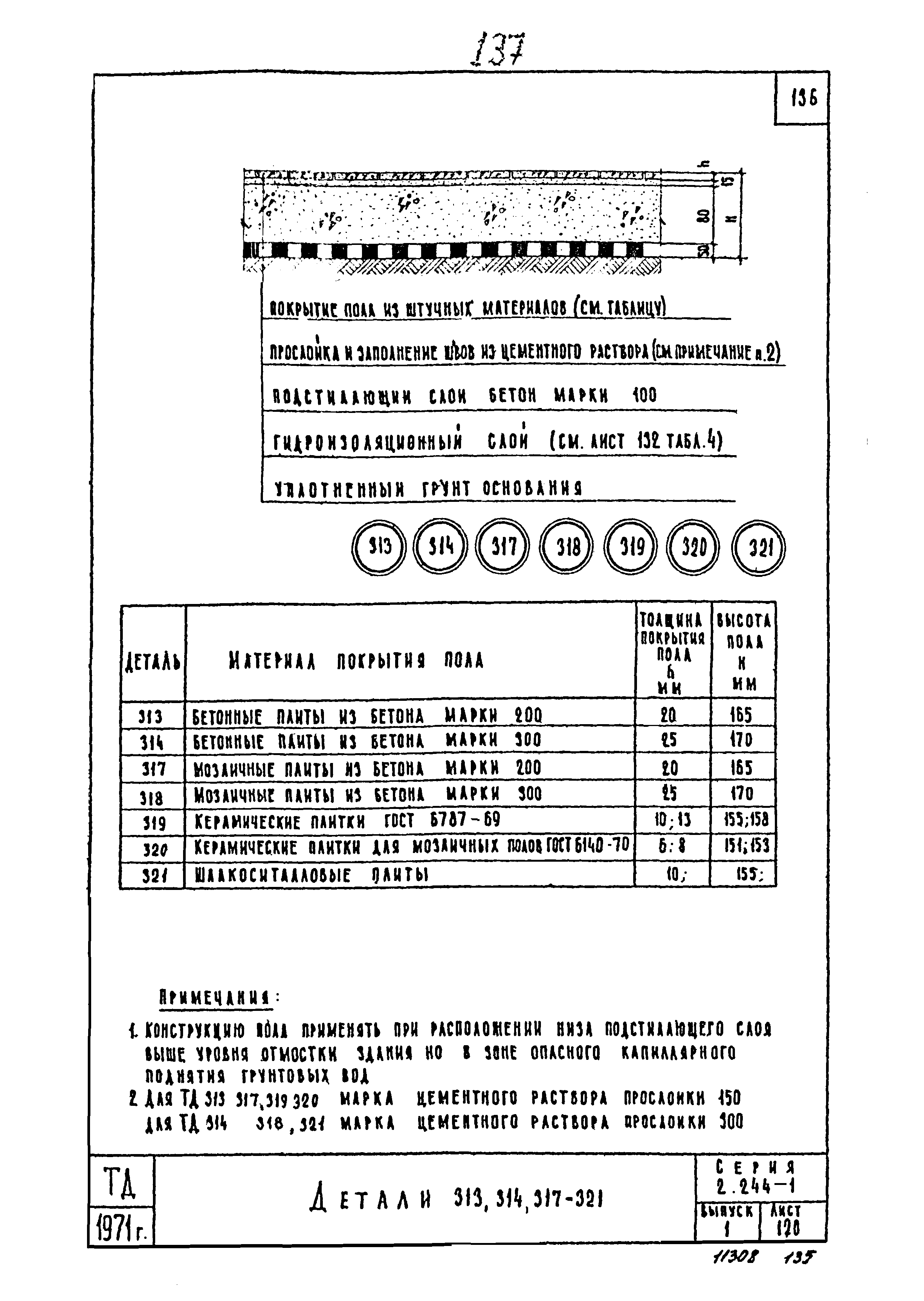 Серия 2.244-1