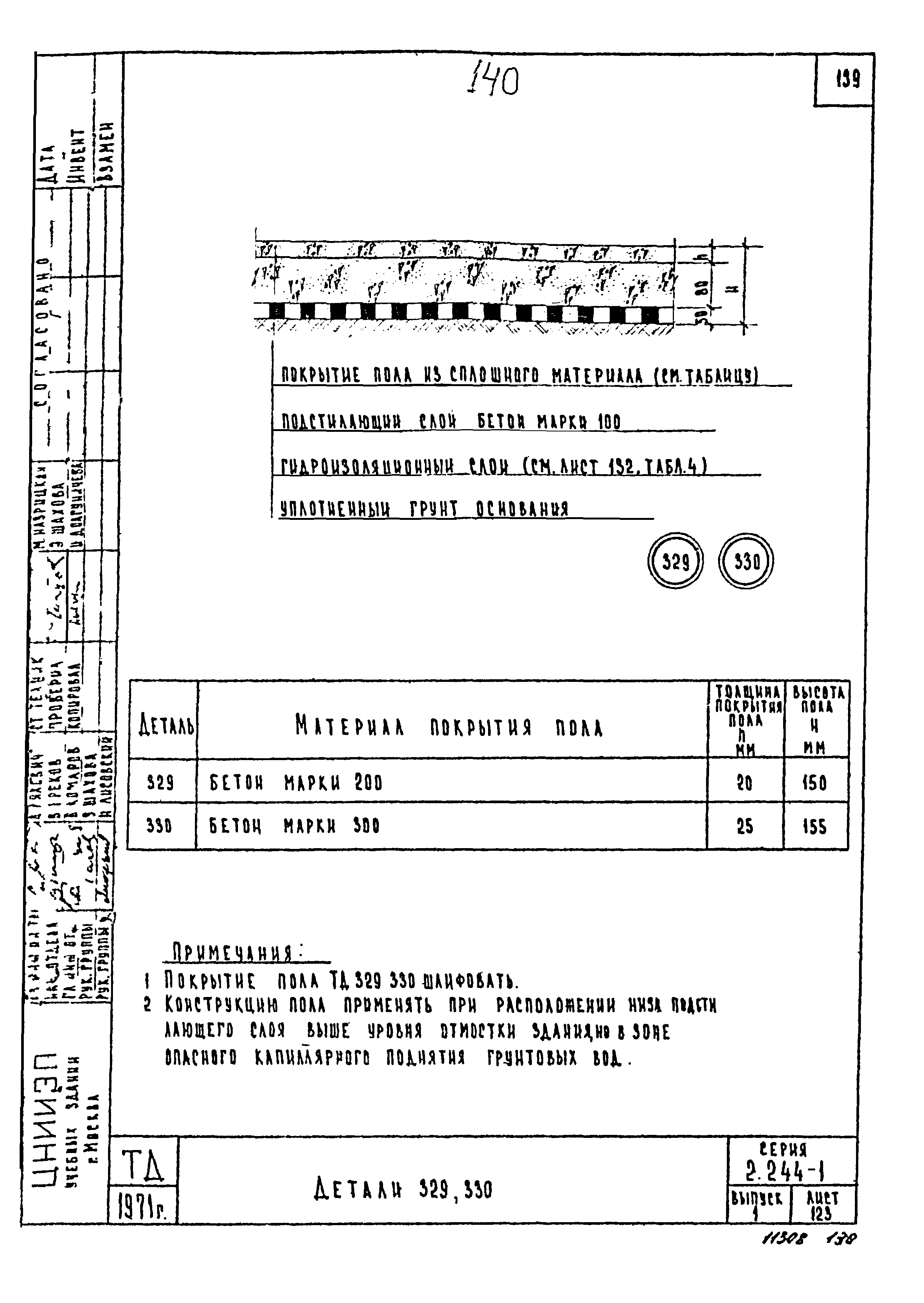 Серия 2.244-1