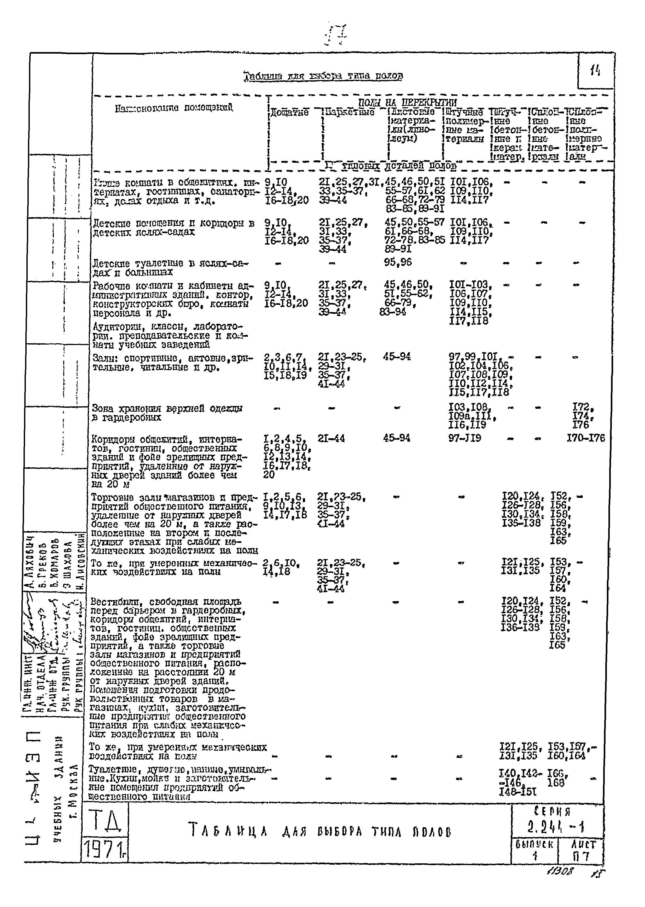 Серия 2.244-1