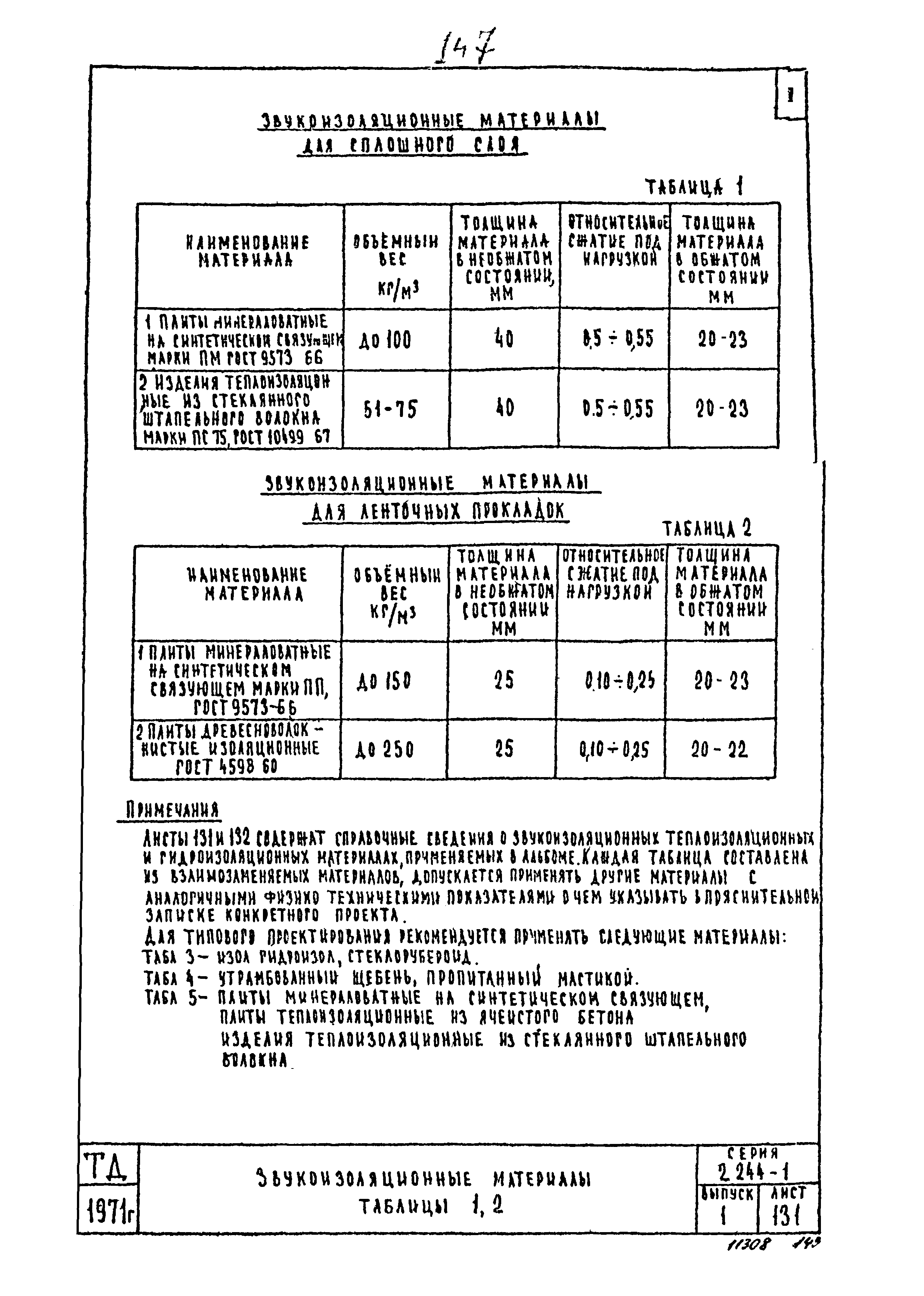 Серия 2.244-1