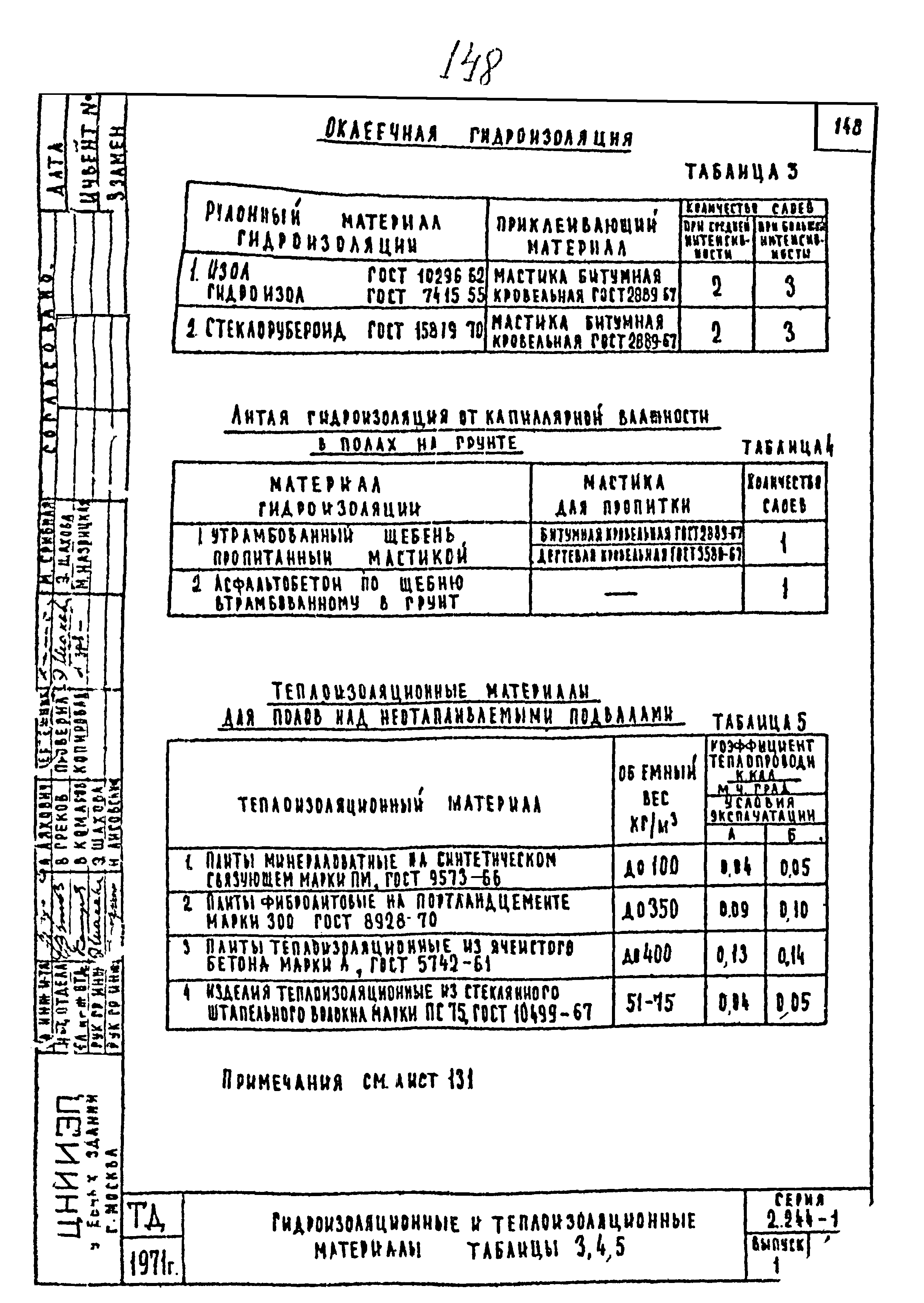 Серия 2.244-1