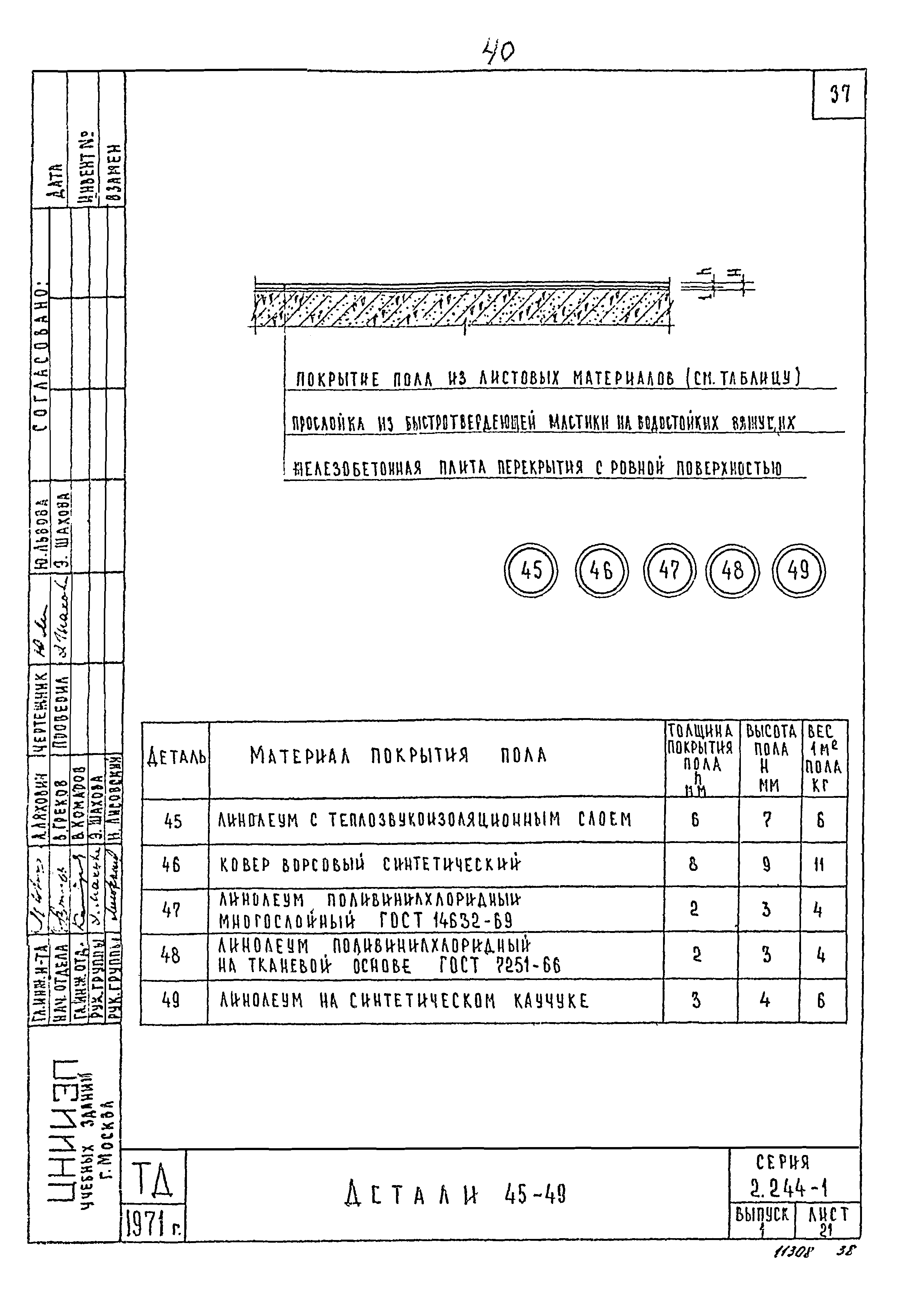 Серия 2.244-1