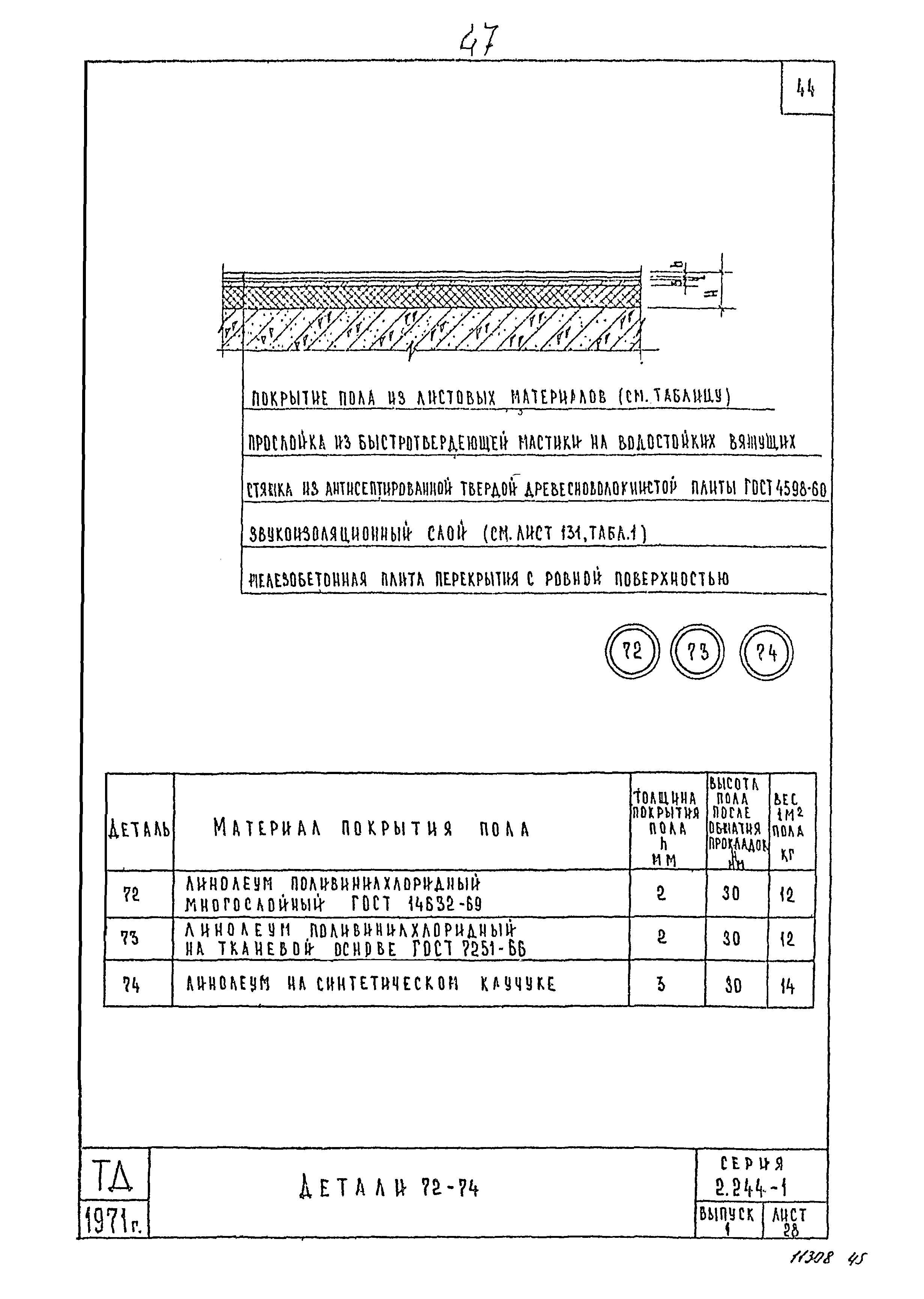 Серия 2.244-1