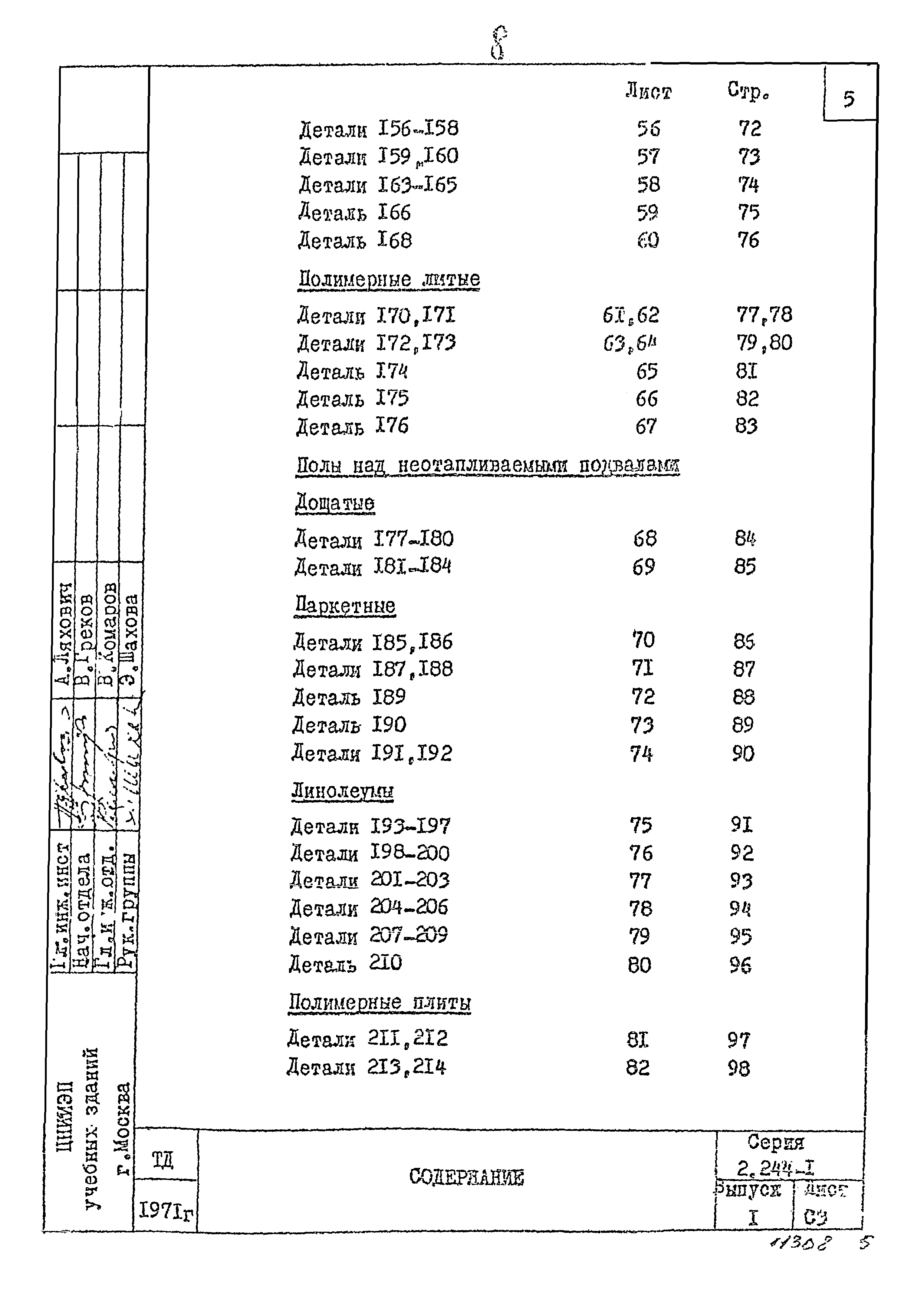 Серия 2.244-1