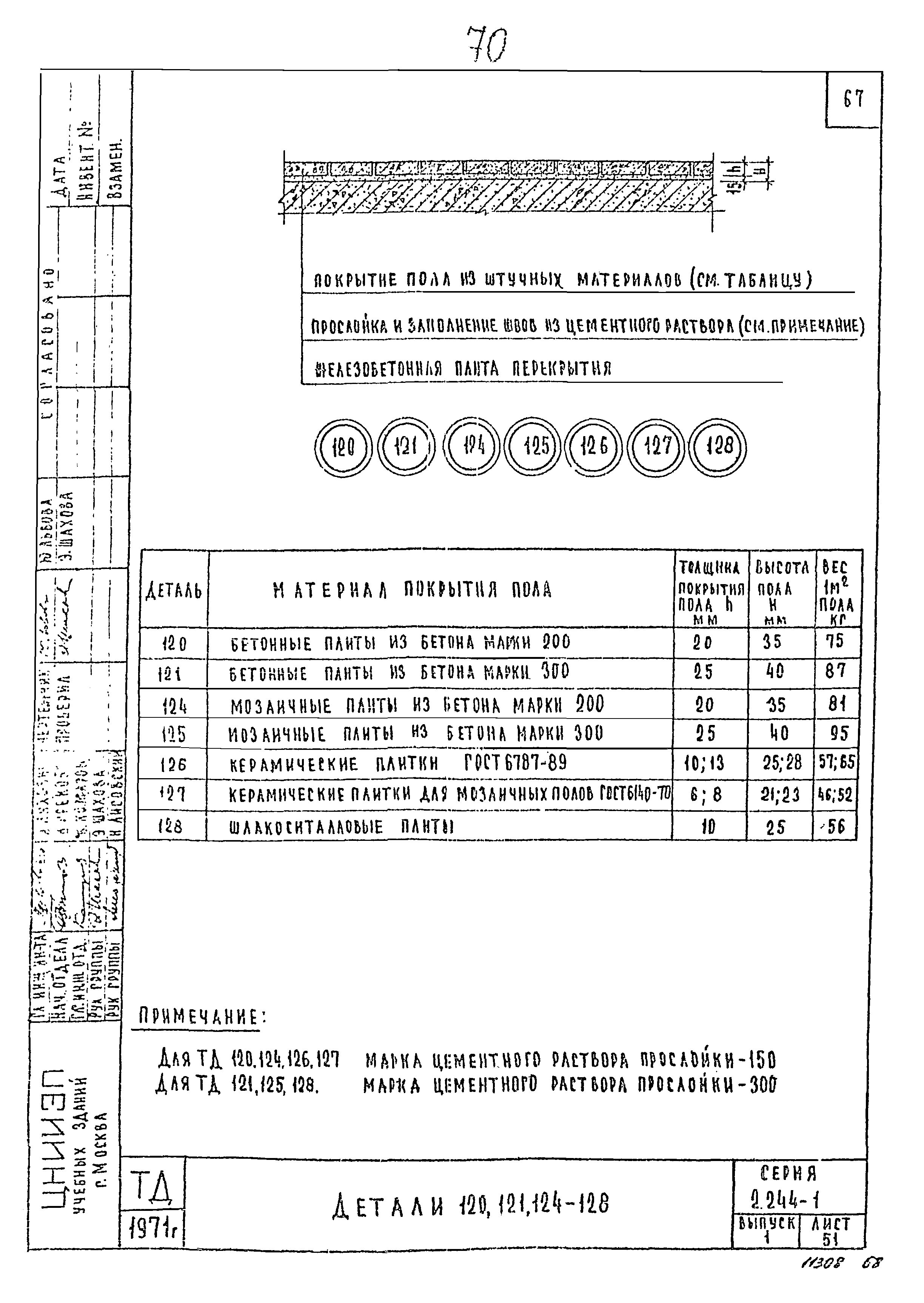 Серия 2.244-1