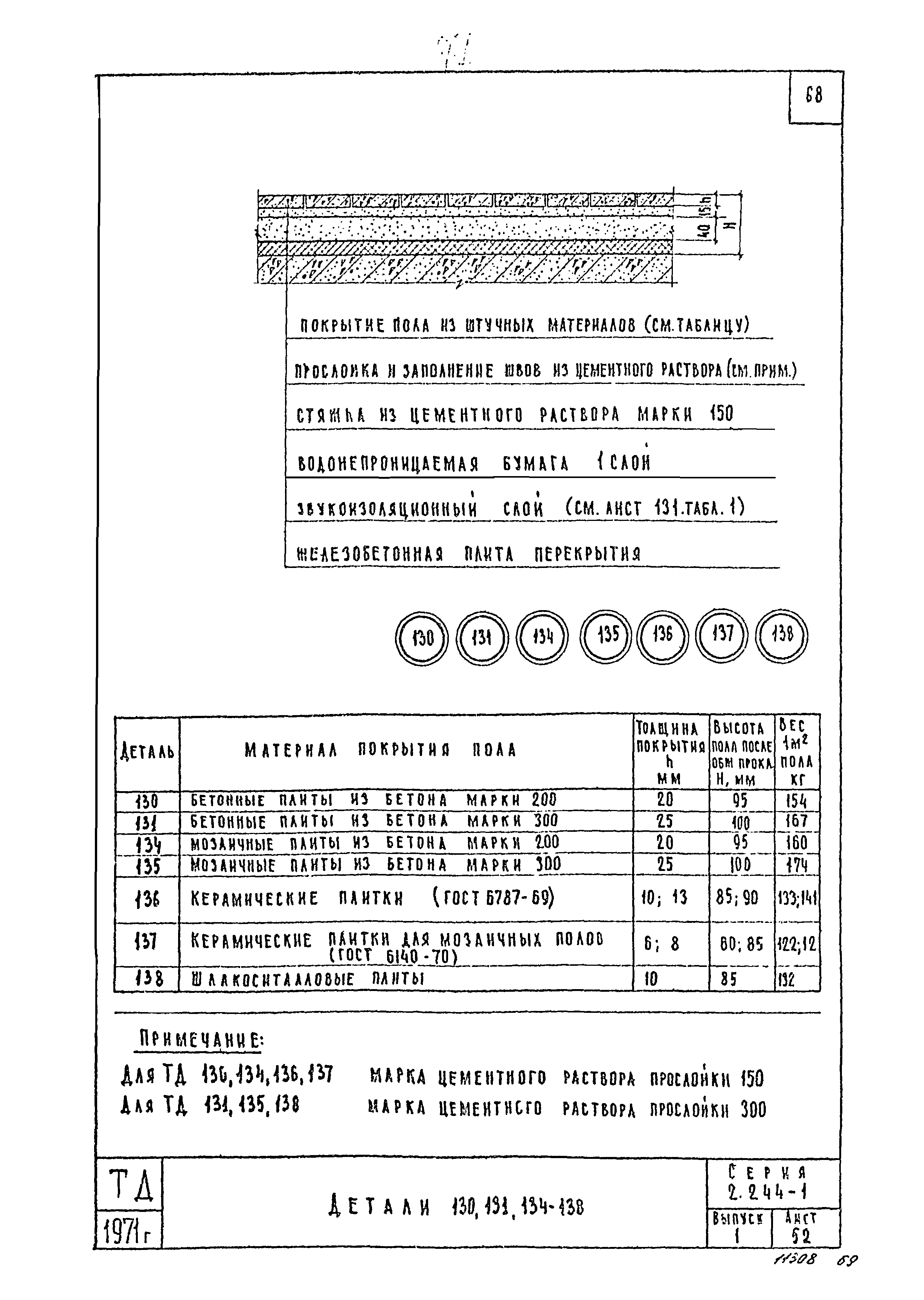 Серия 2.244-1