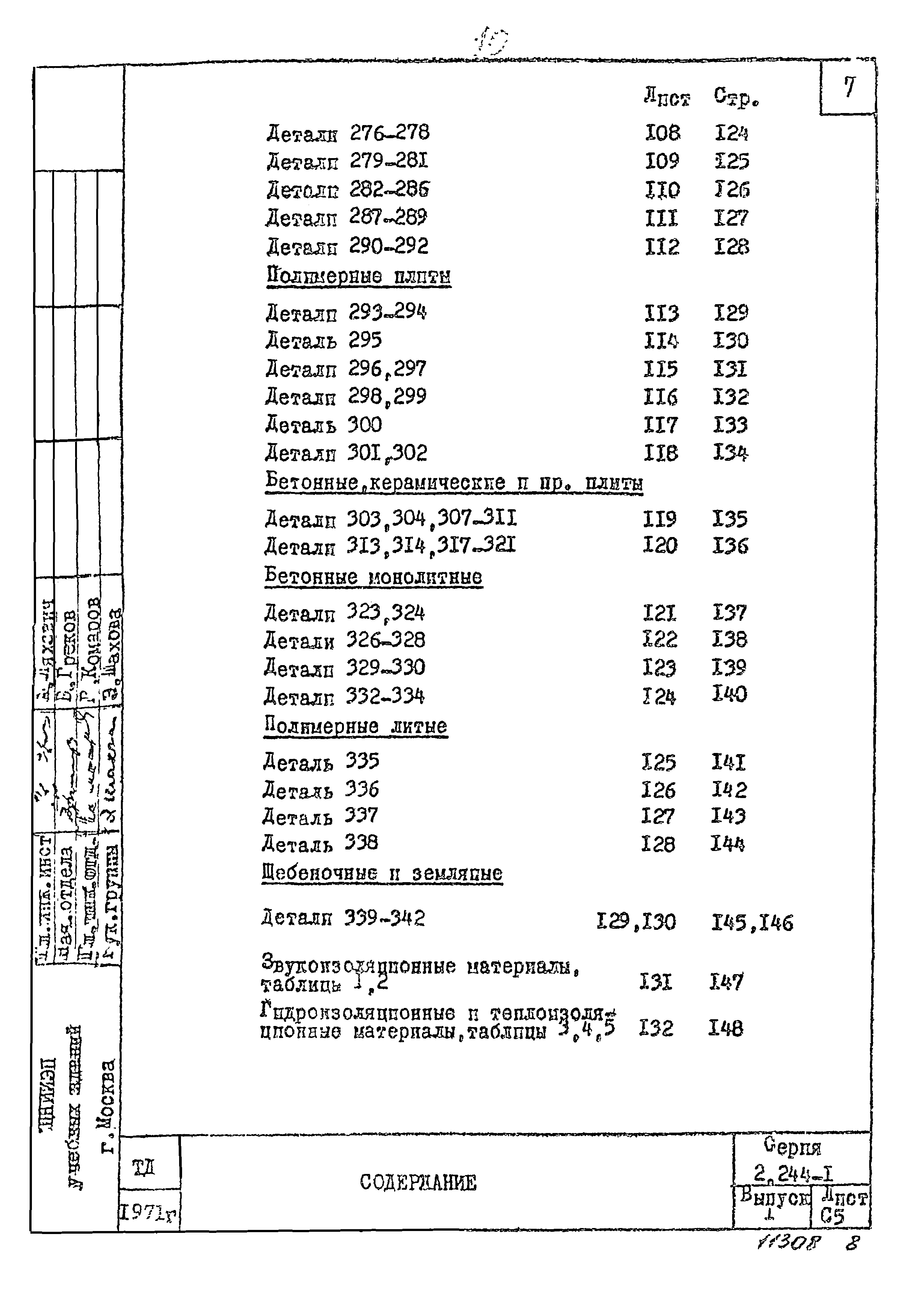 Серия 2.244-1