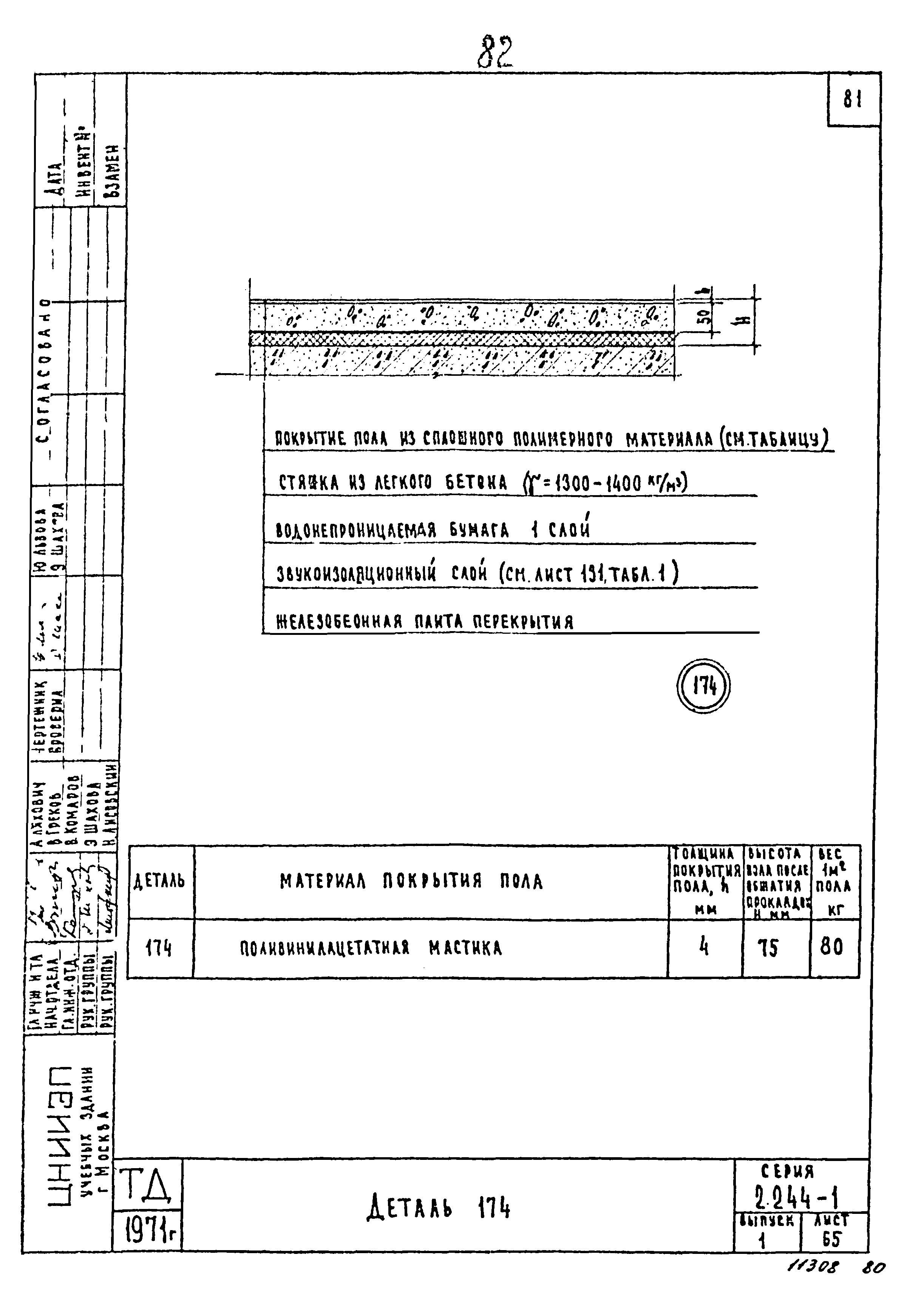 Серия 2.244-1