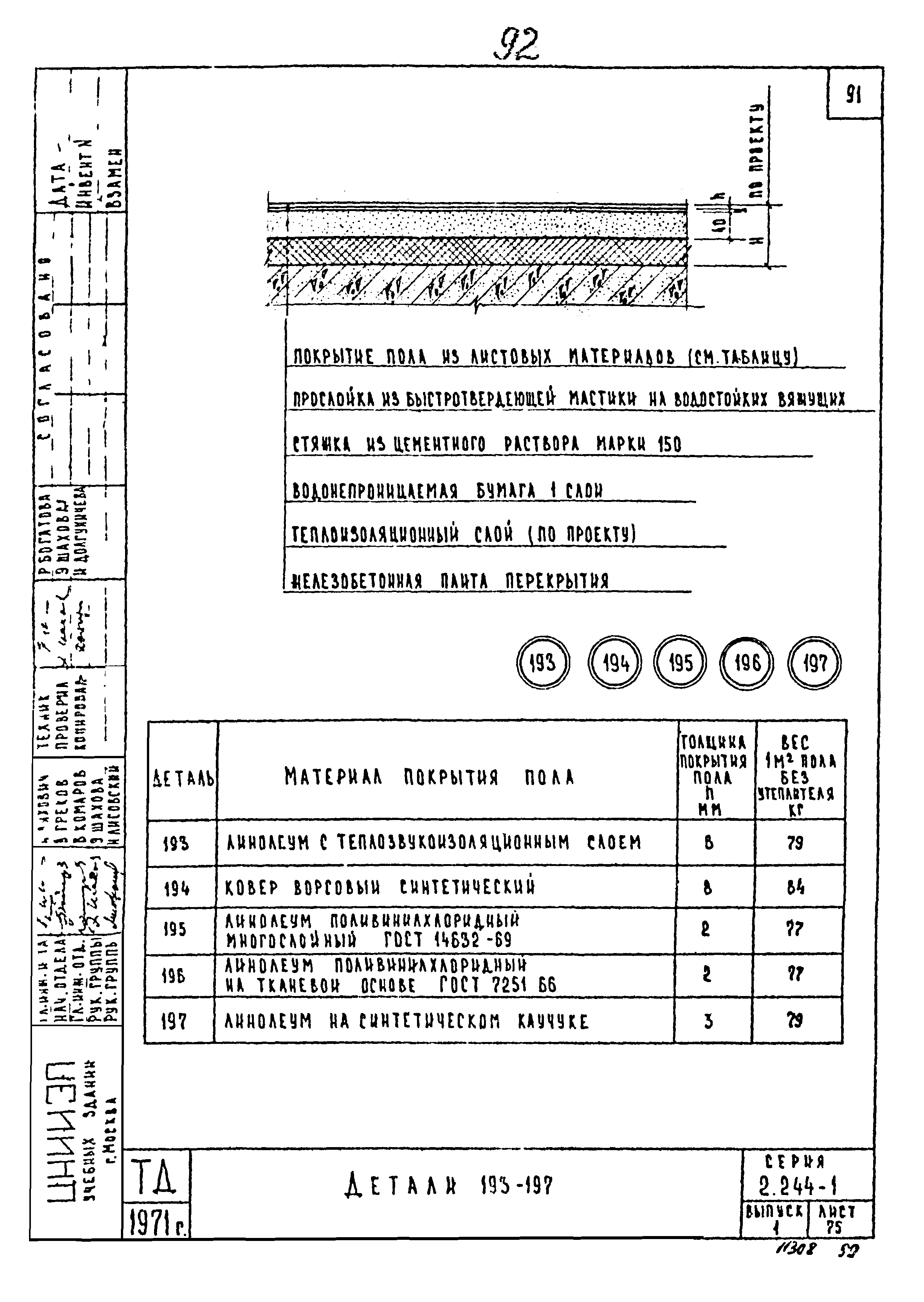 Серия 2.244-1