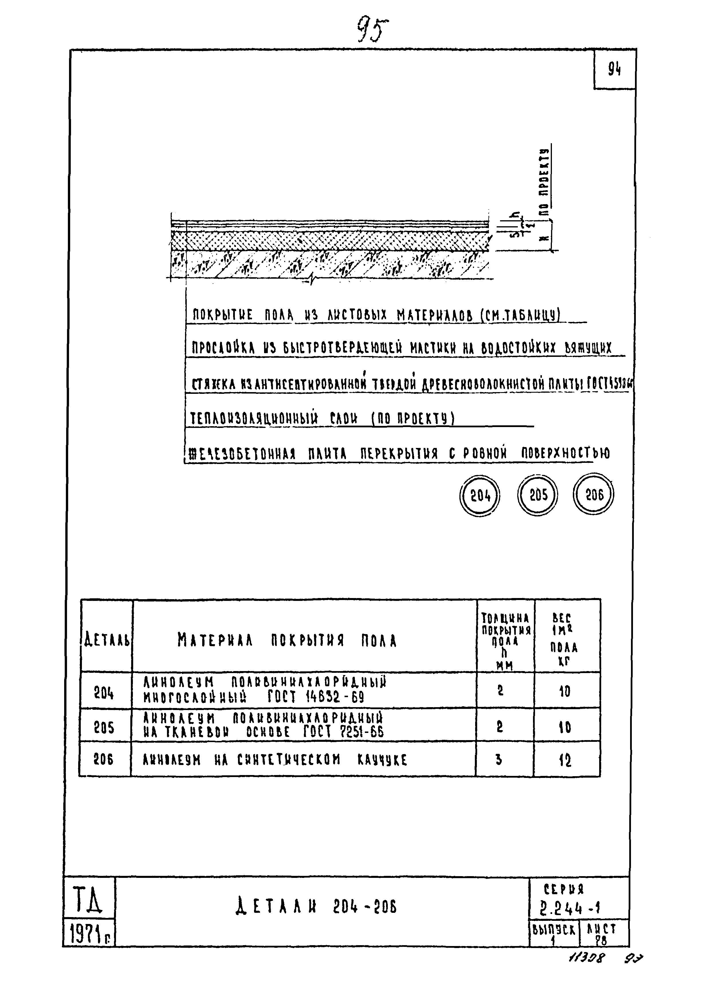 Серия 2.244-1