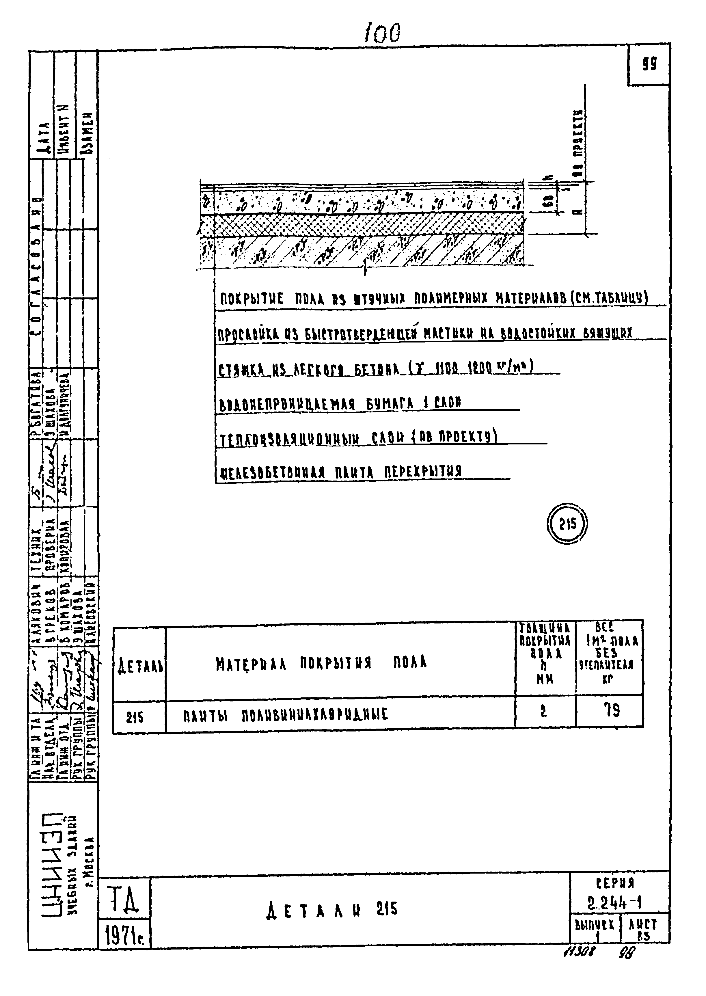 Серия 2.244-1