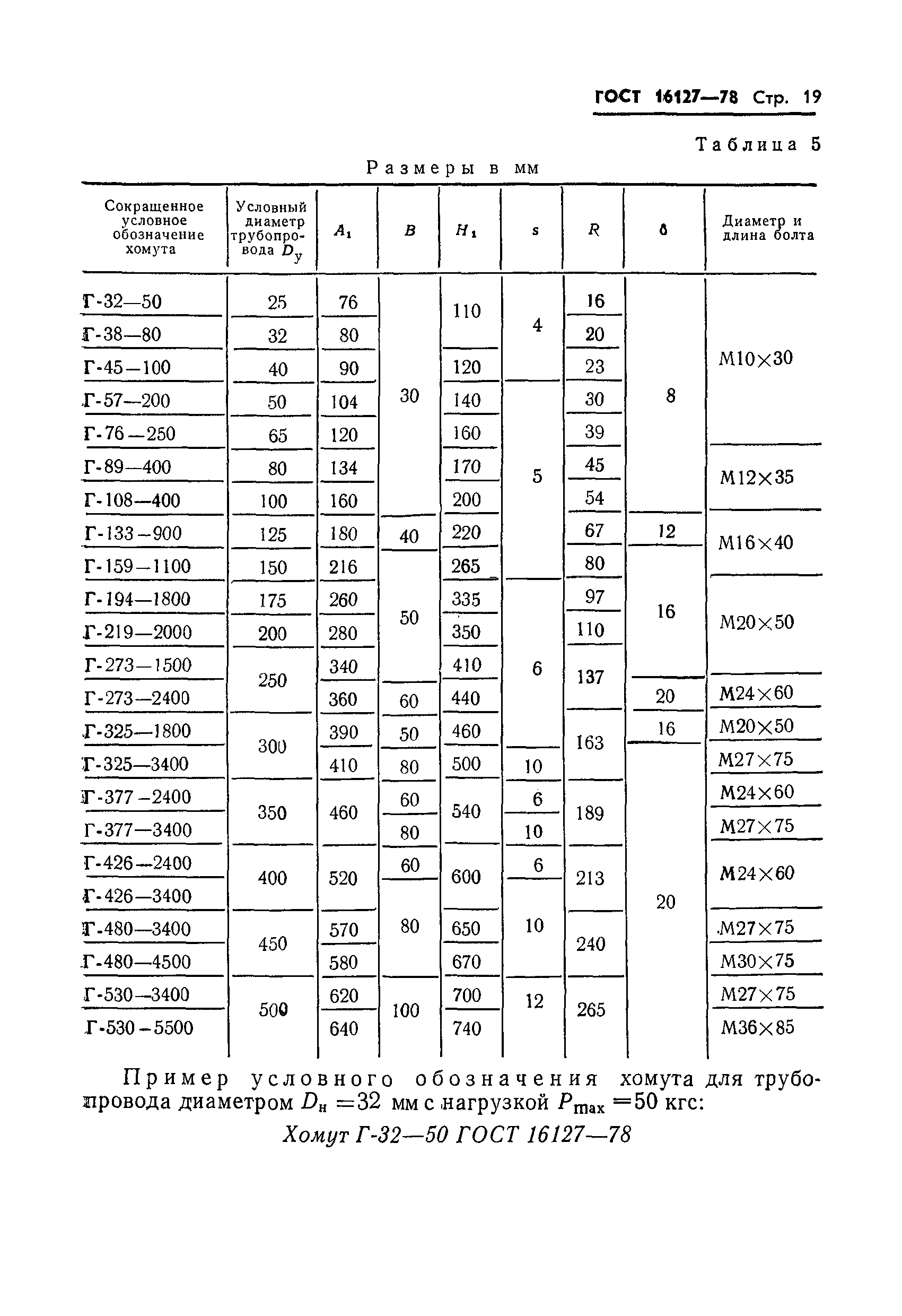 ГОСТ 16127-78