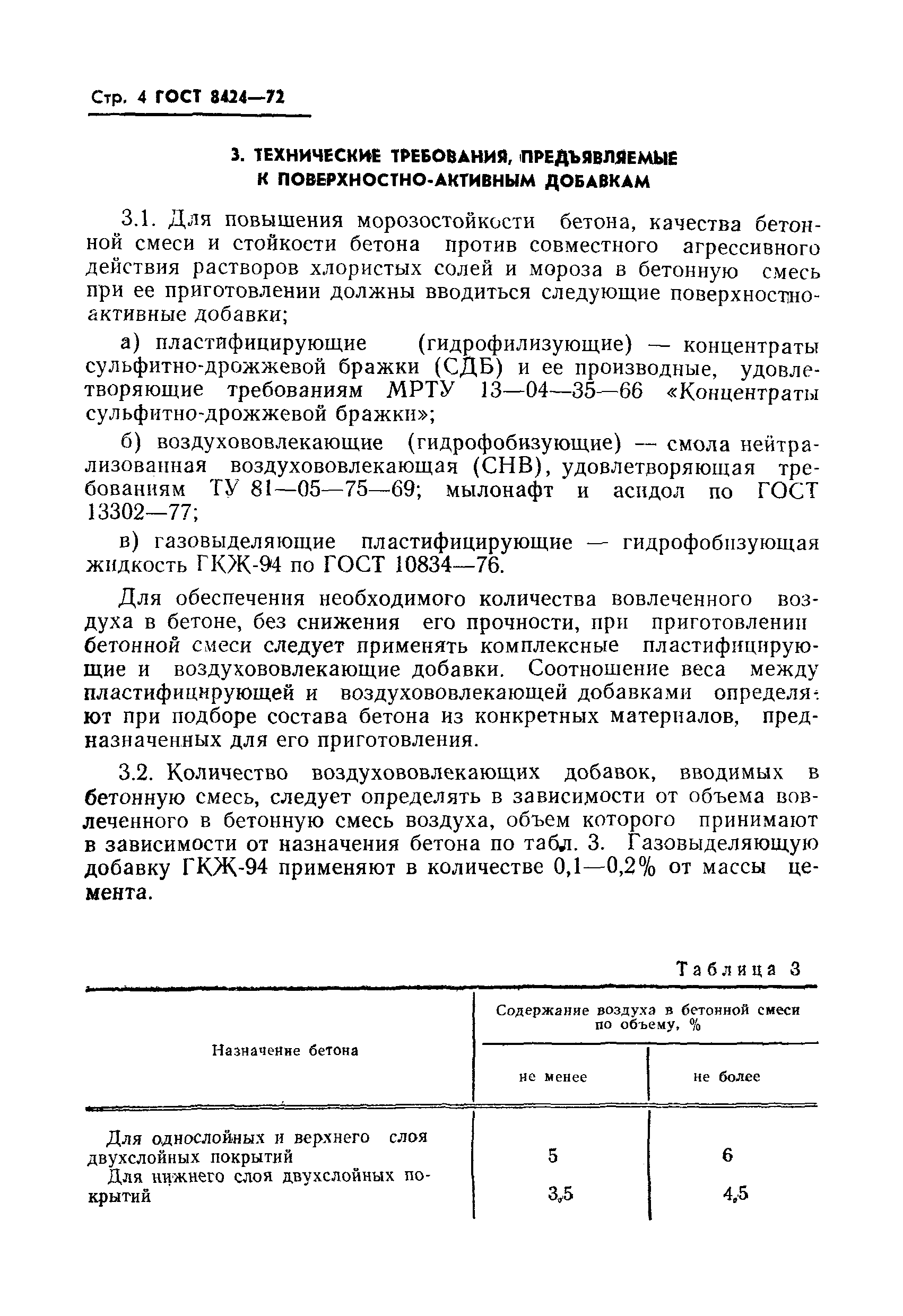 ГОСТ 8424-72