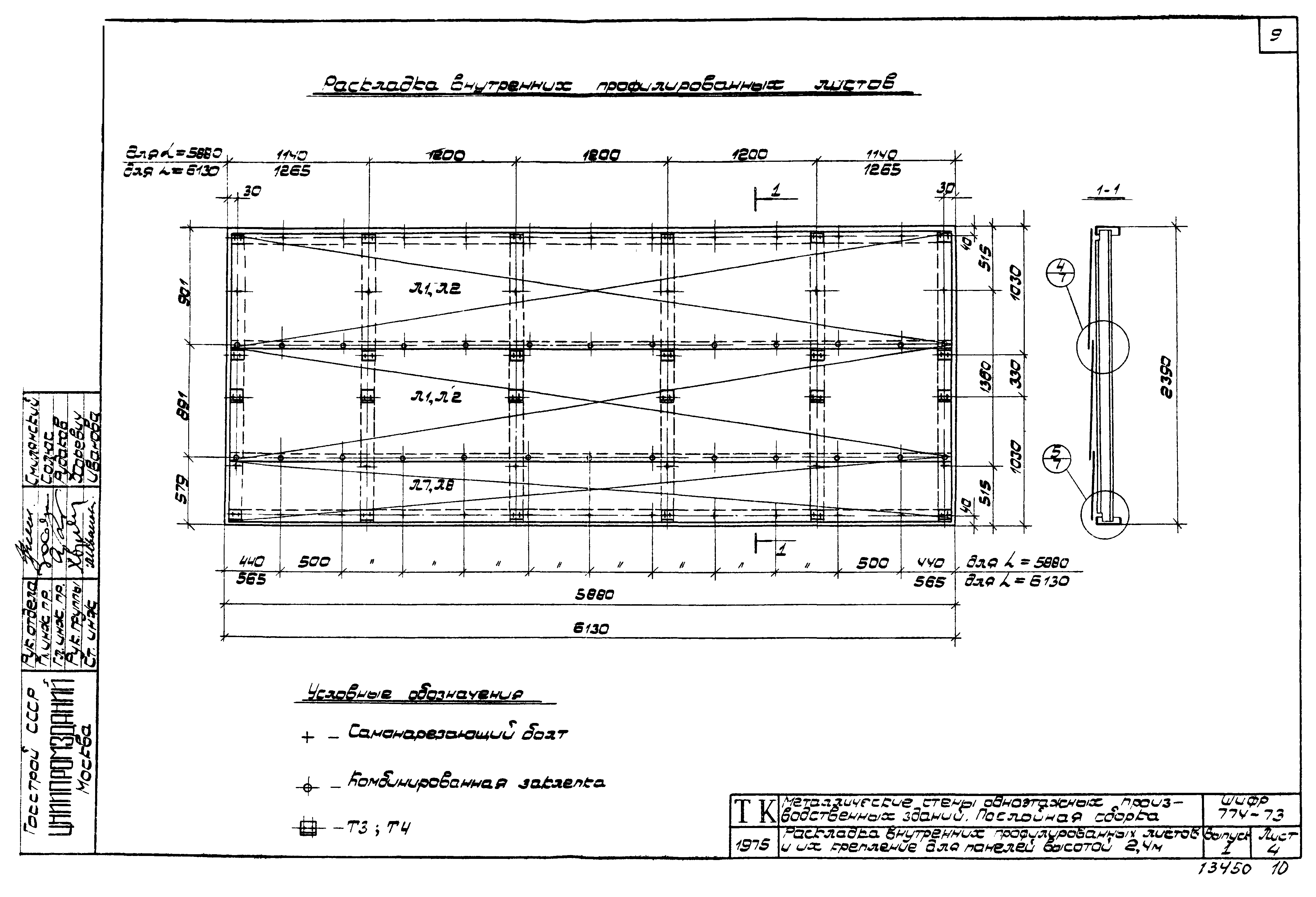 Шифр 774-73