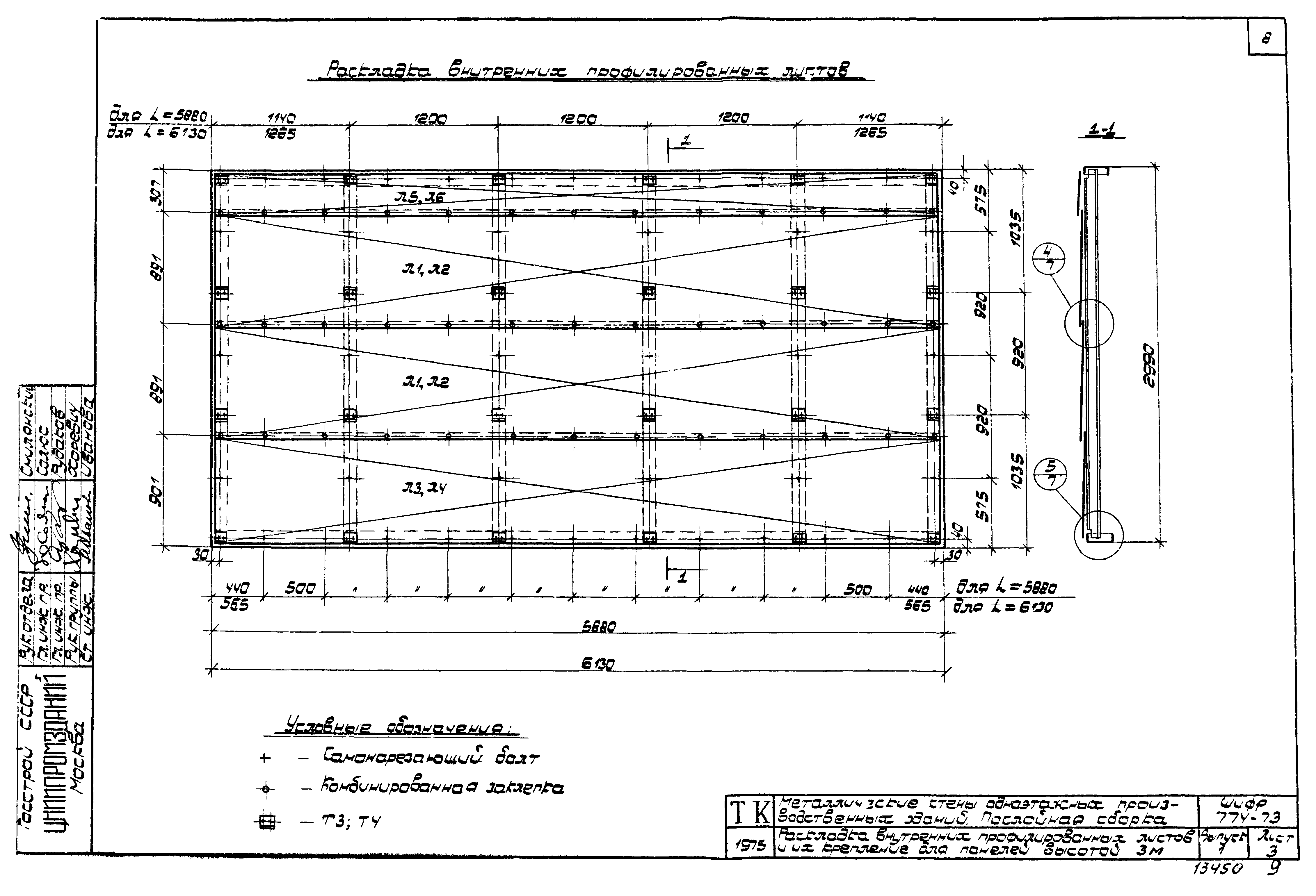 Шифр 774-73