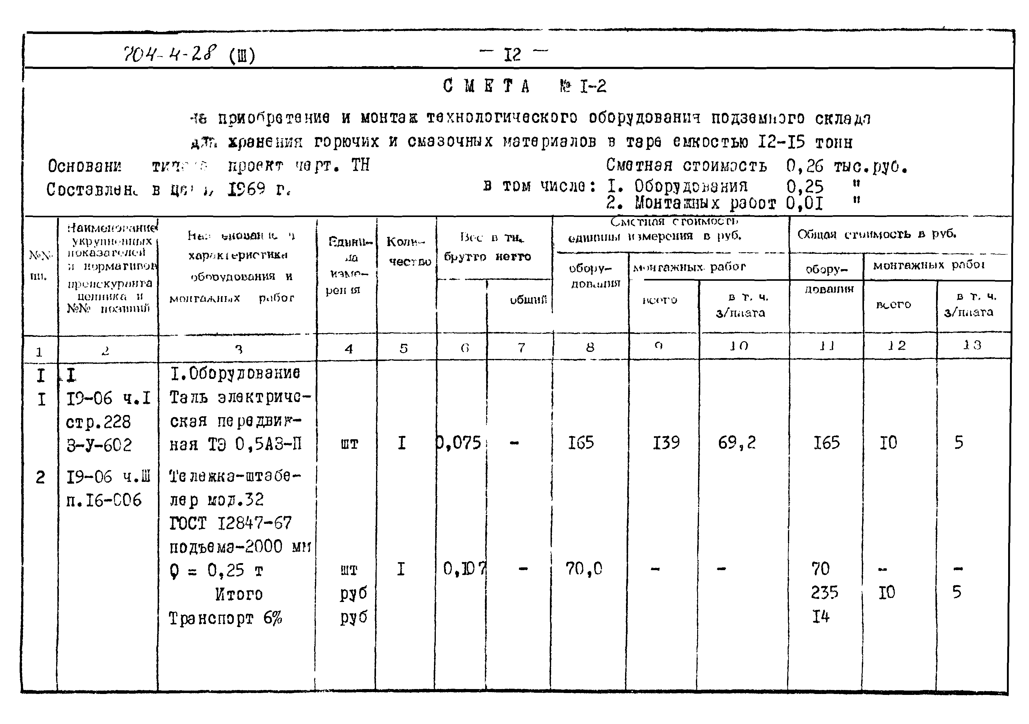 Типовой проект 704-4-28