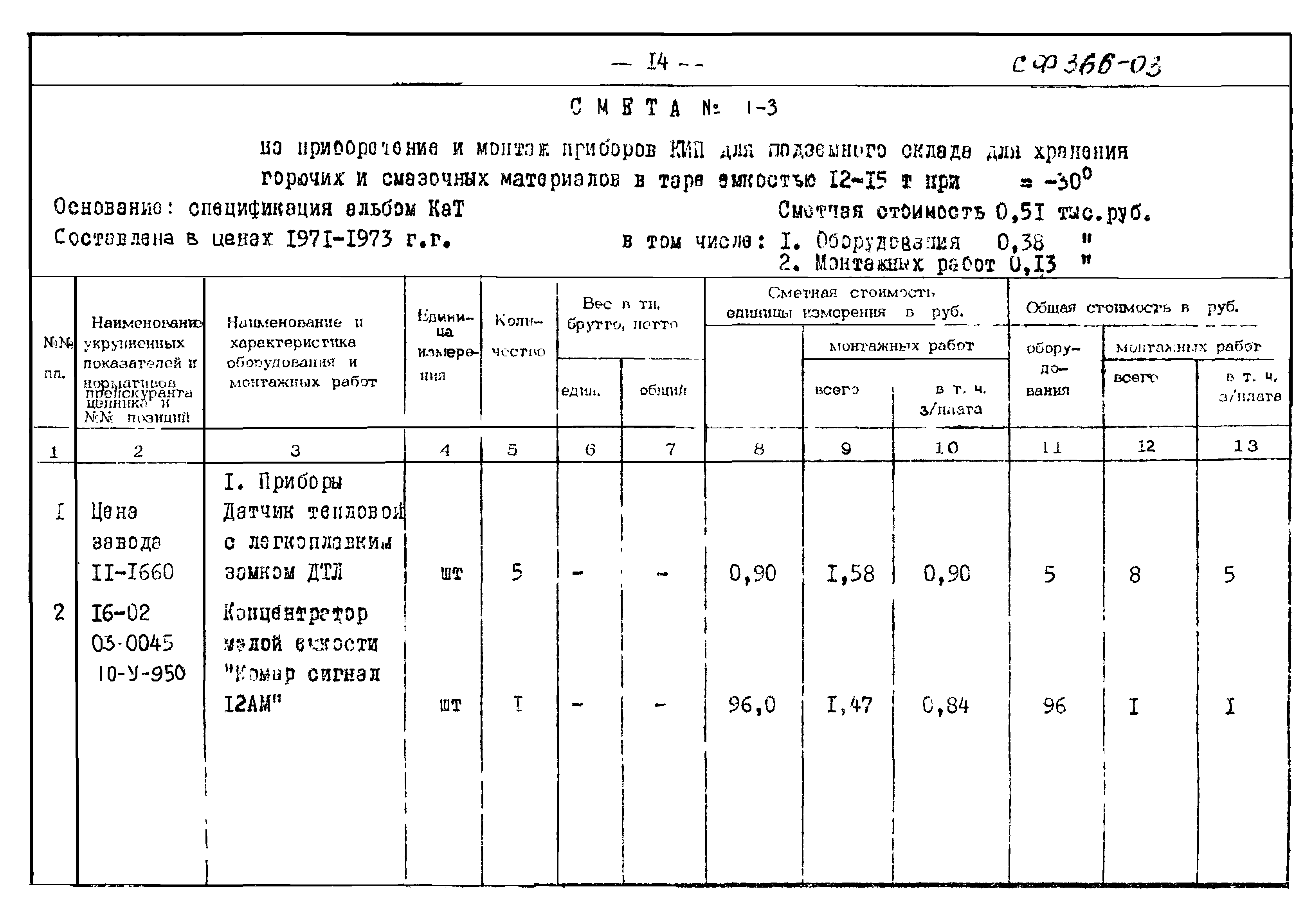 Типовой проект 704-4-28