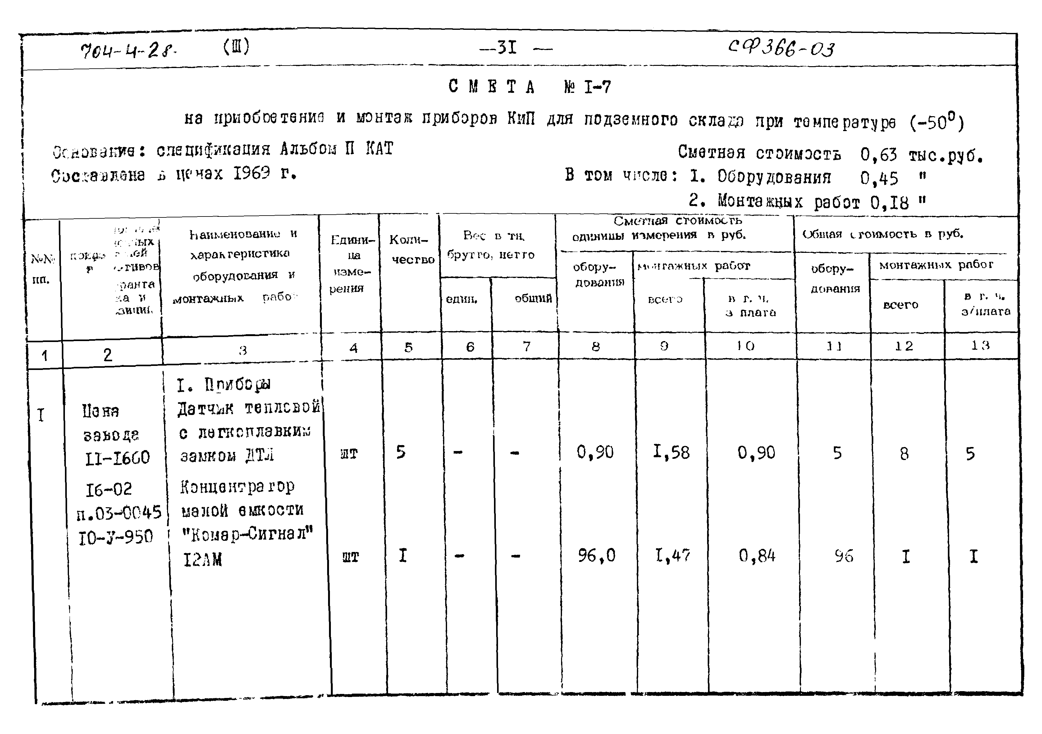 Типовой проект 704-4-28