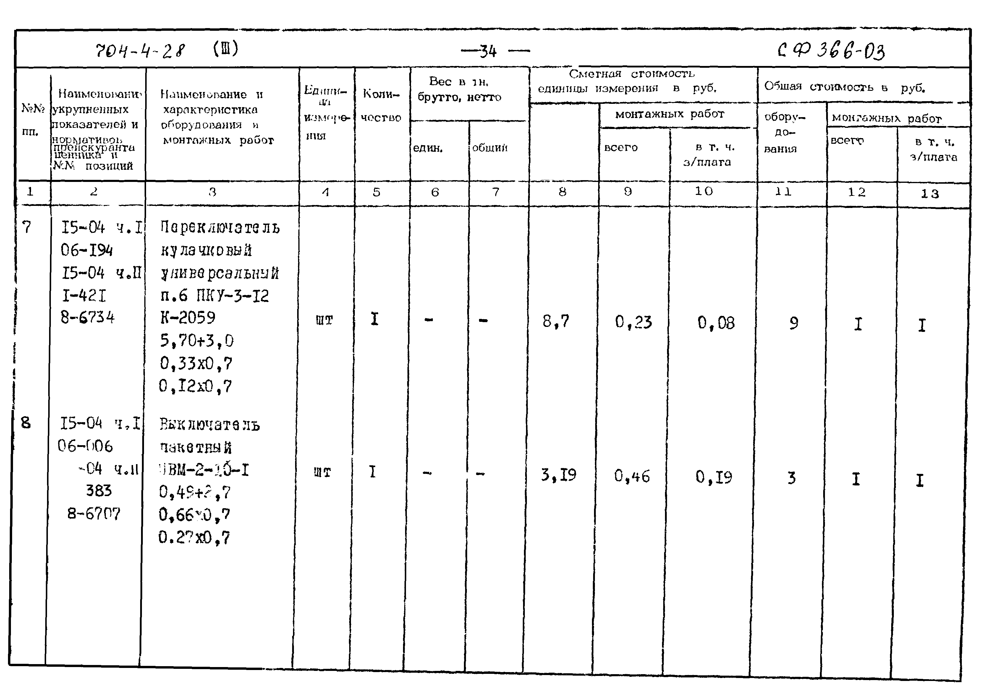 Типовой проект 704-4-28