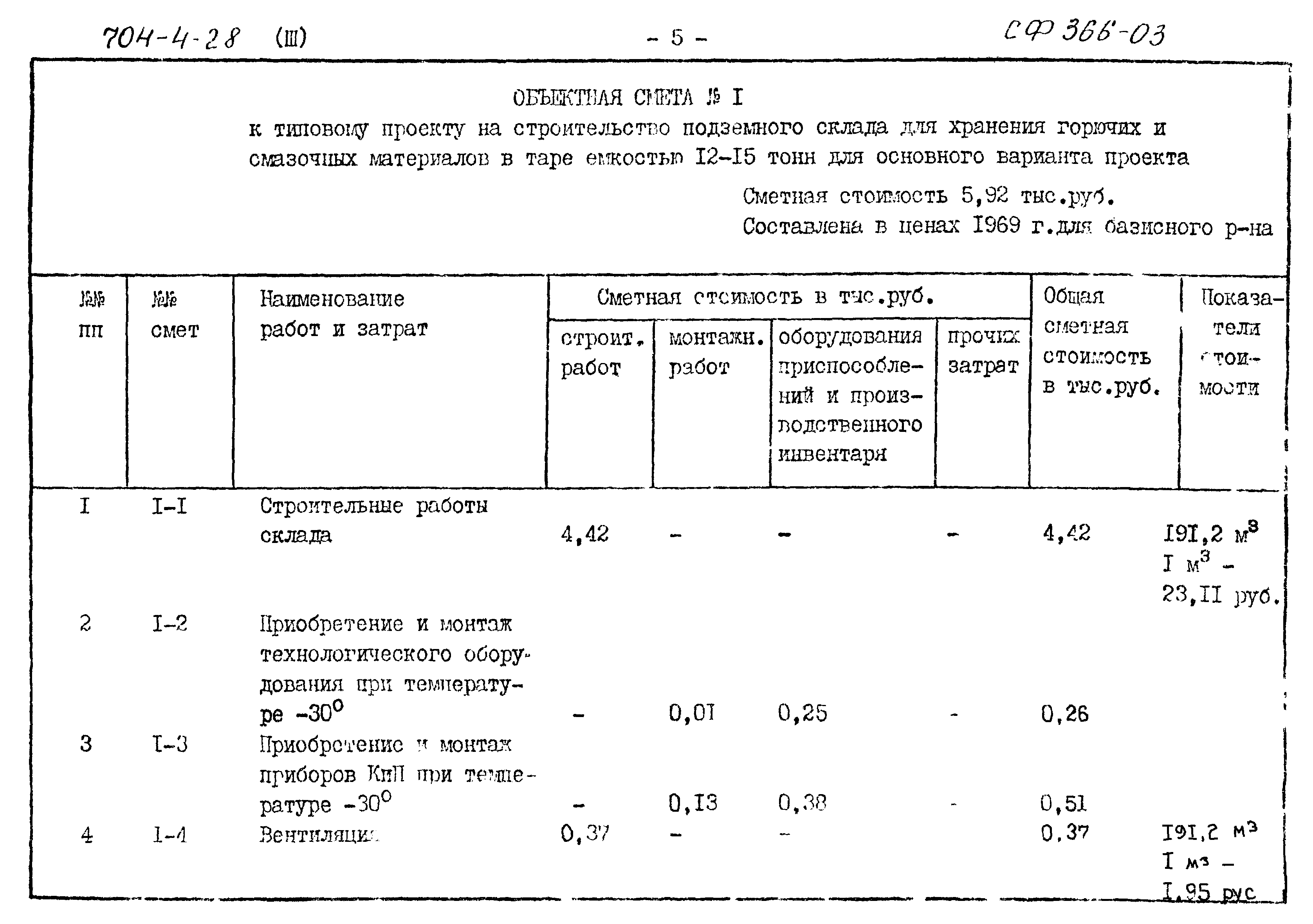 Типовой проект 704-4-28