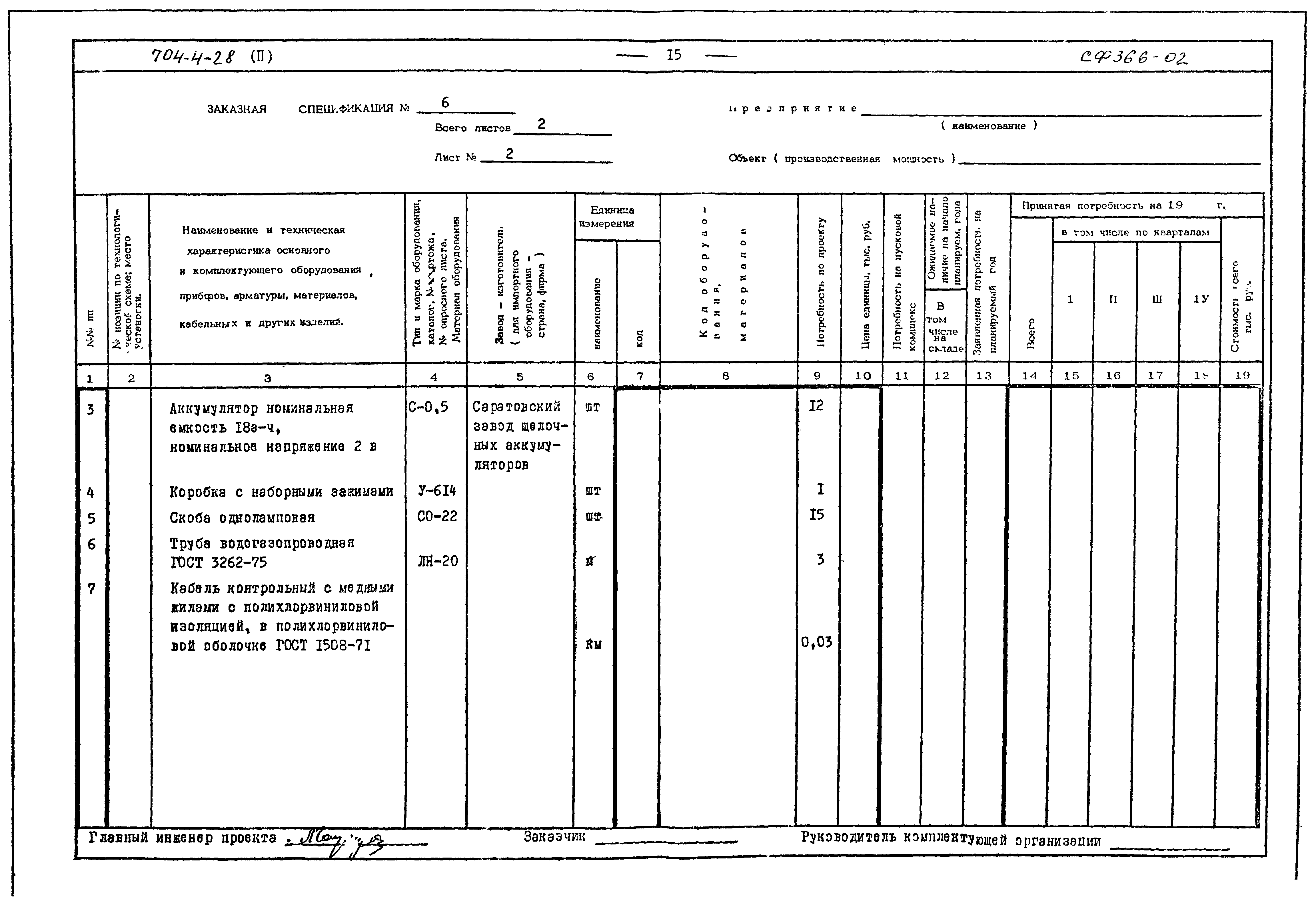 Типовой проект 704-4-28