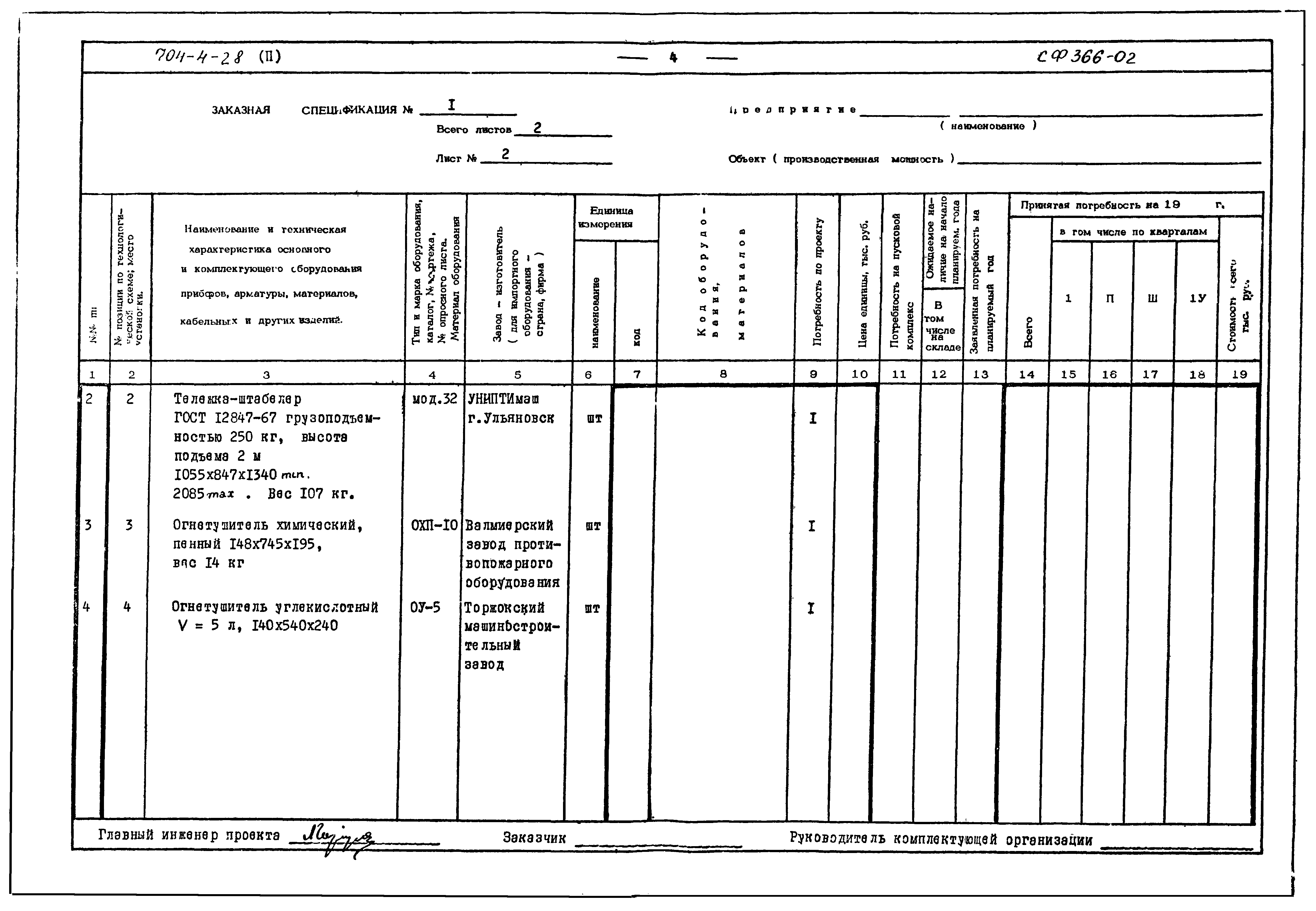 Типовой проект 704-4-28