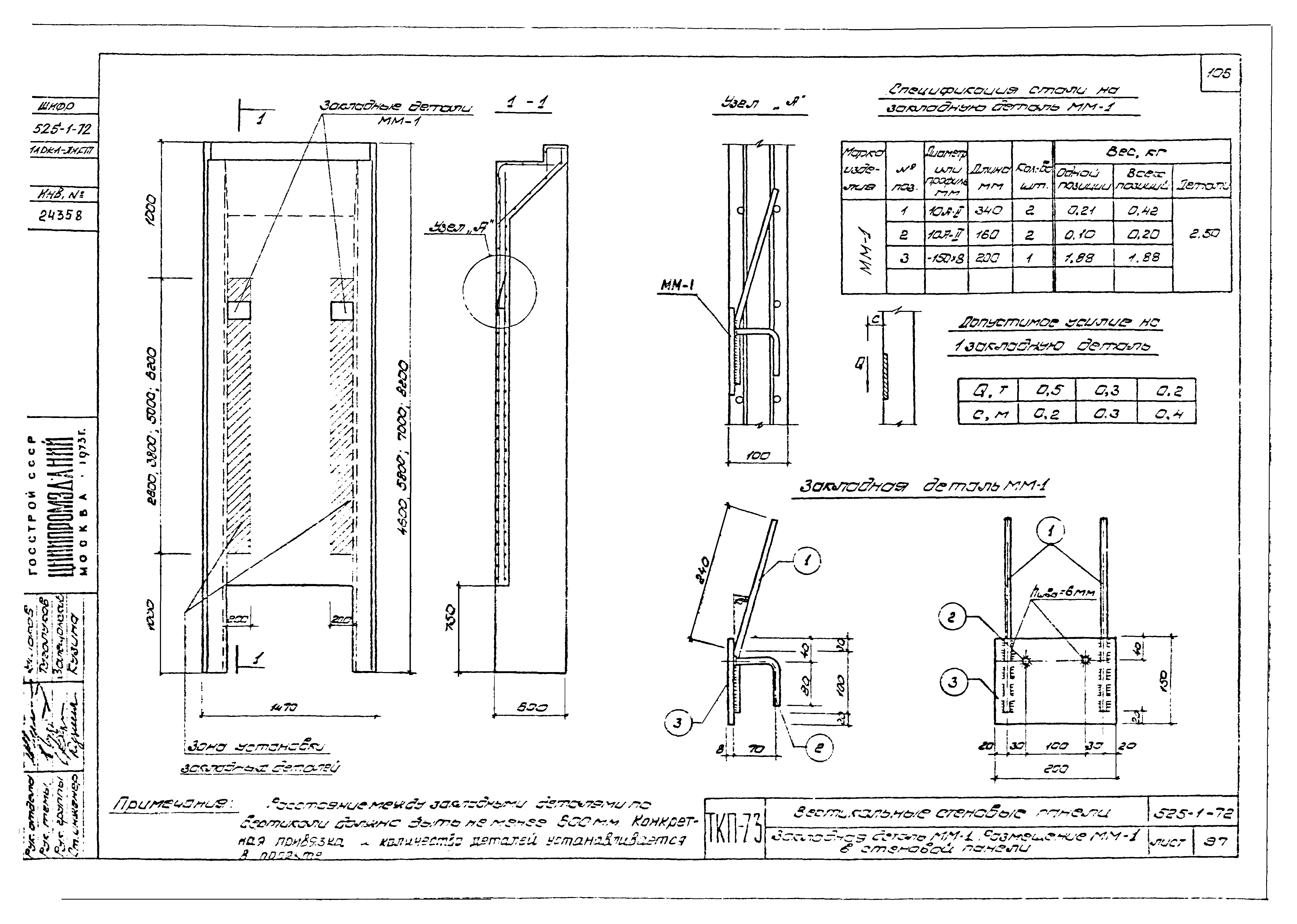 Серия ТКП-73