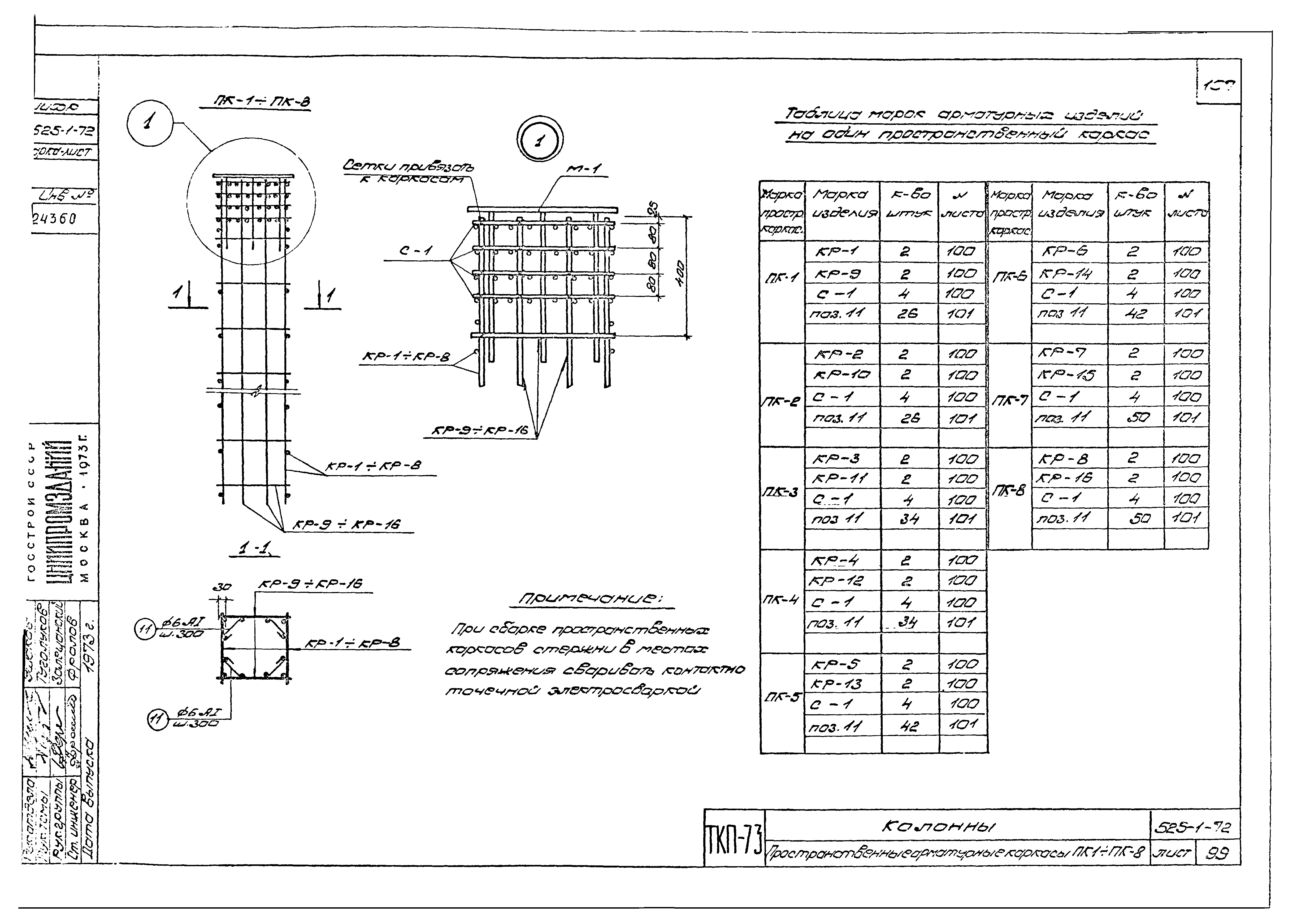 Серия ТКП-73