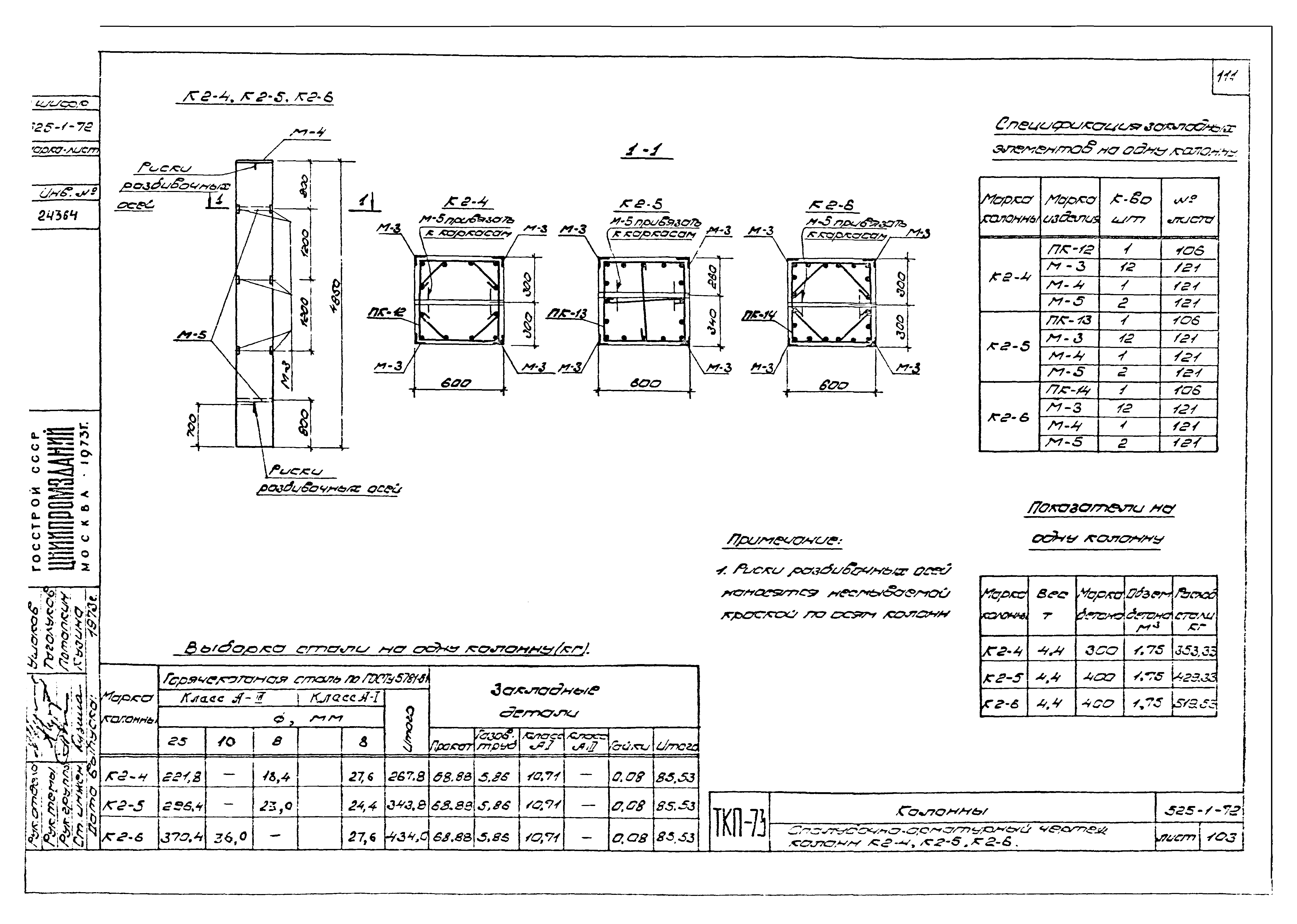 Серия ТКП-73