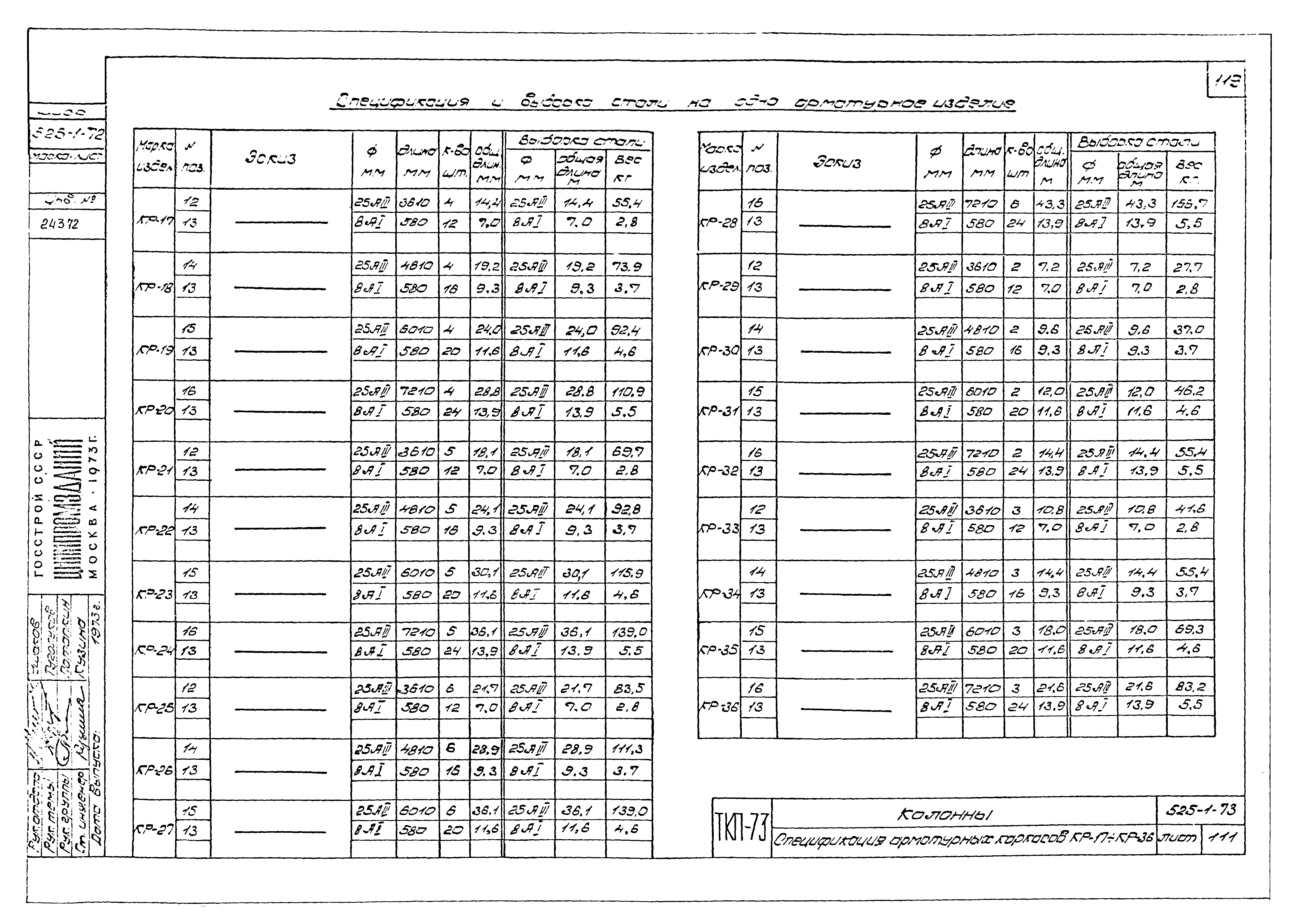 Серия ТКП-73