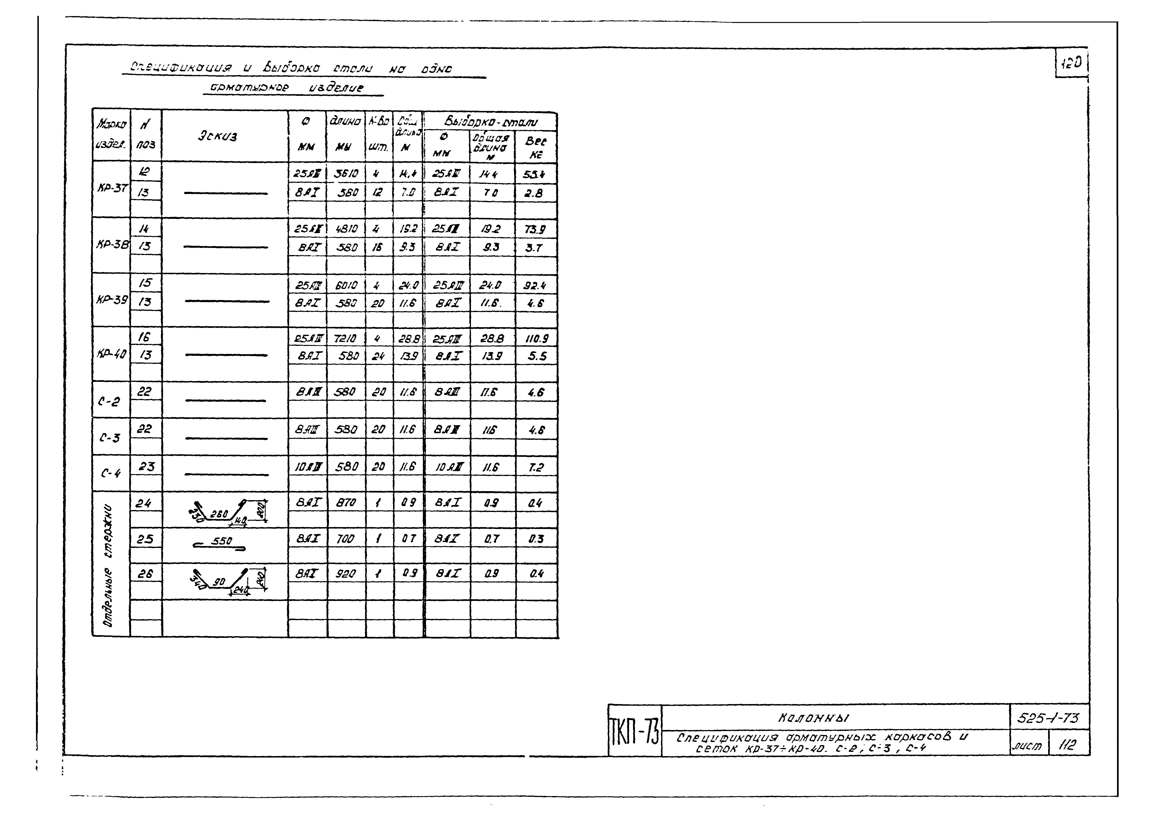 Серия ТКП-73