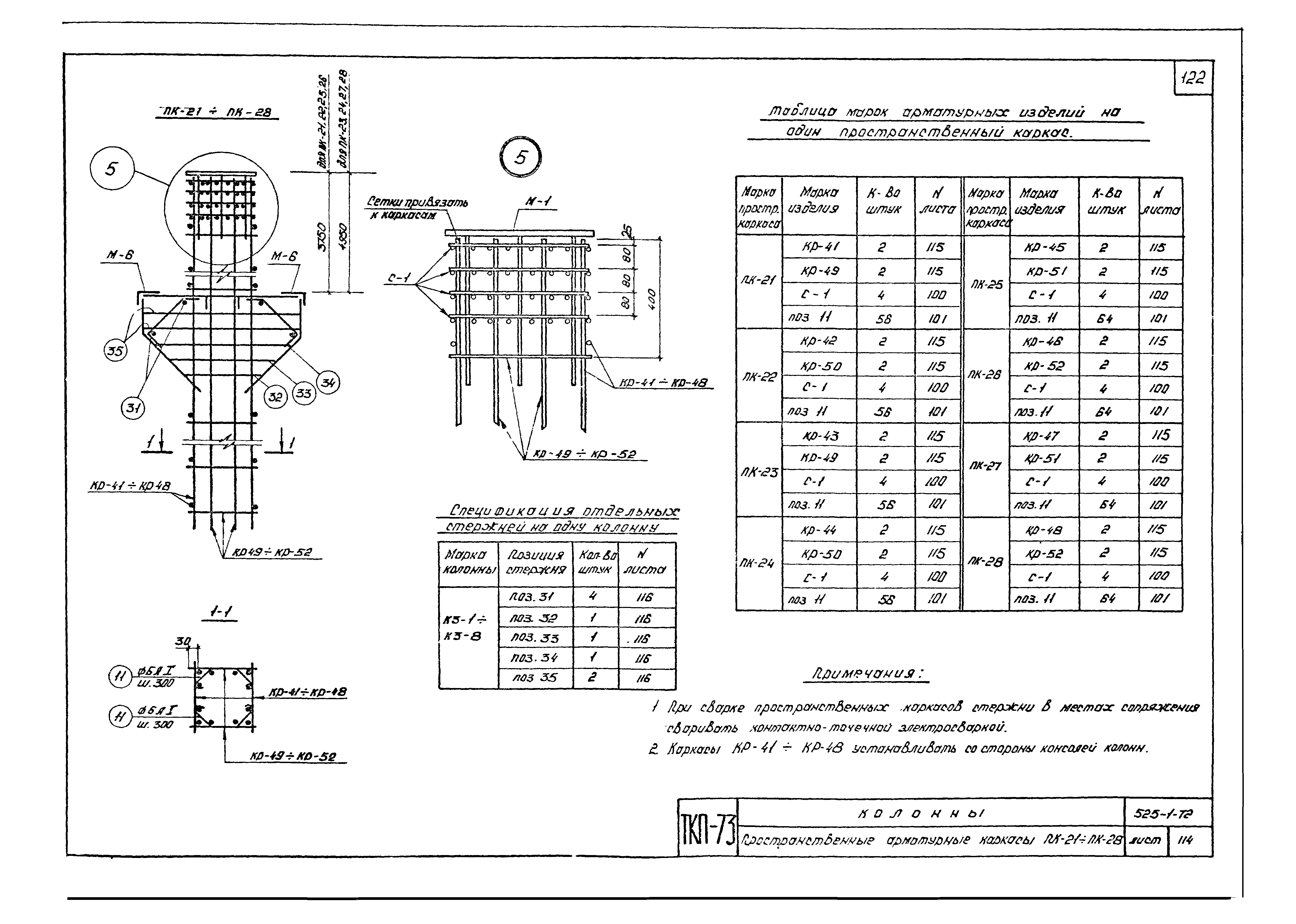 Серия ТКП-73