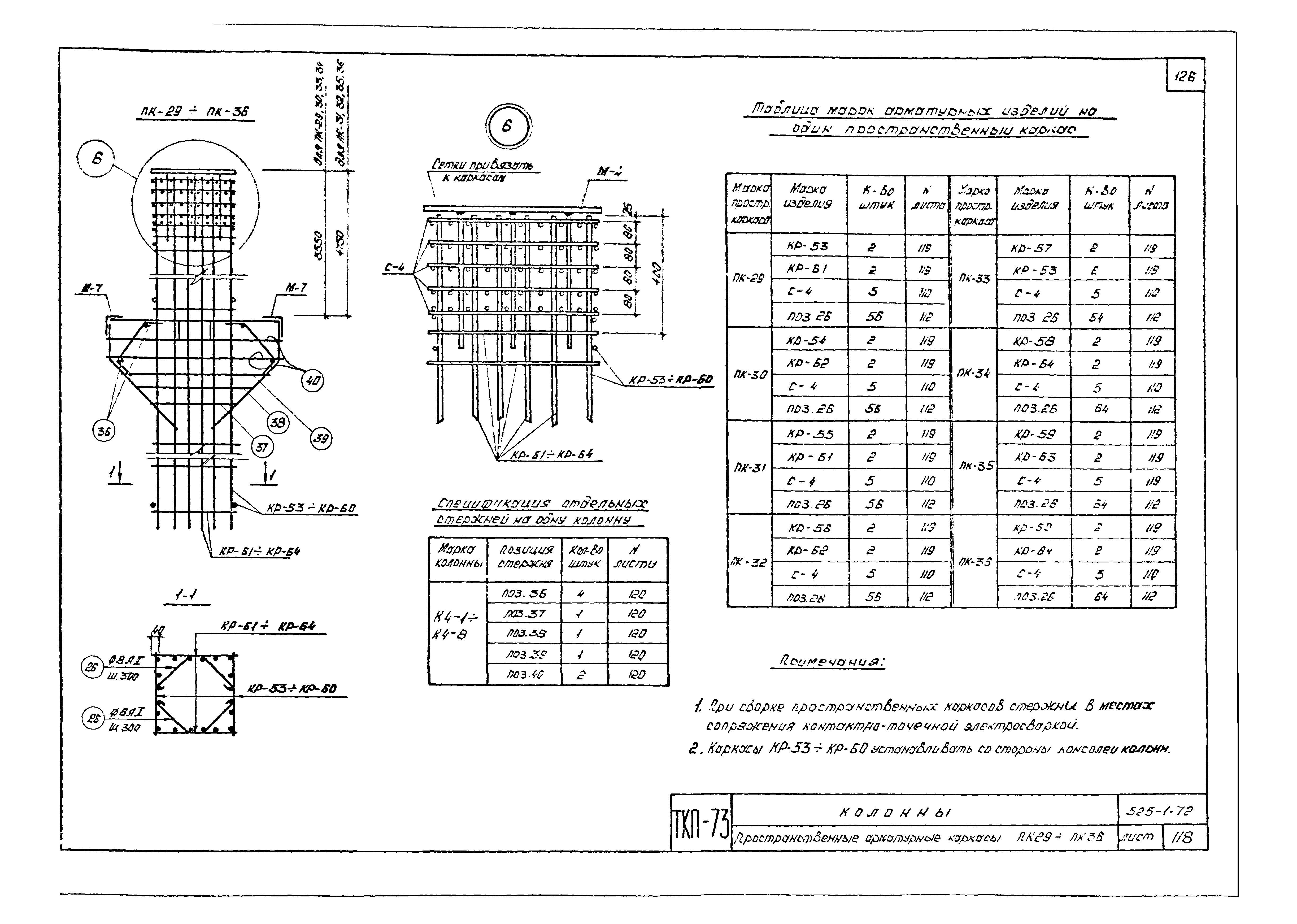 Серия ТКП-73