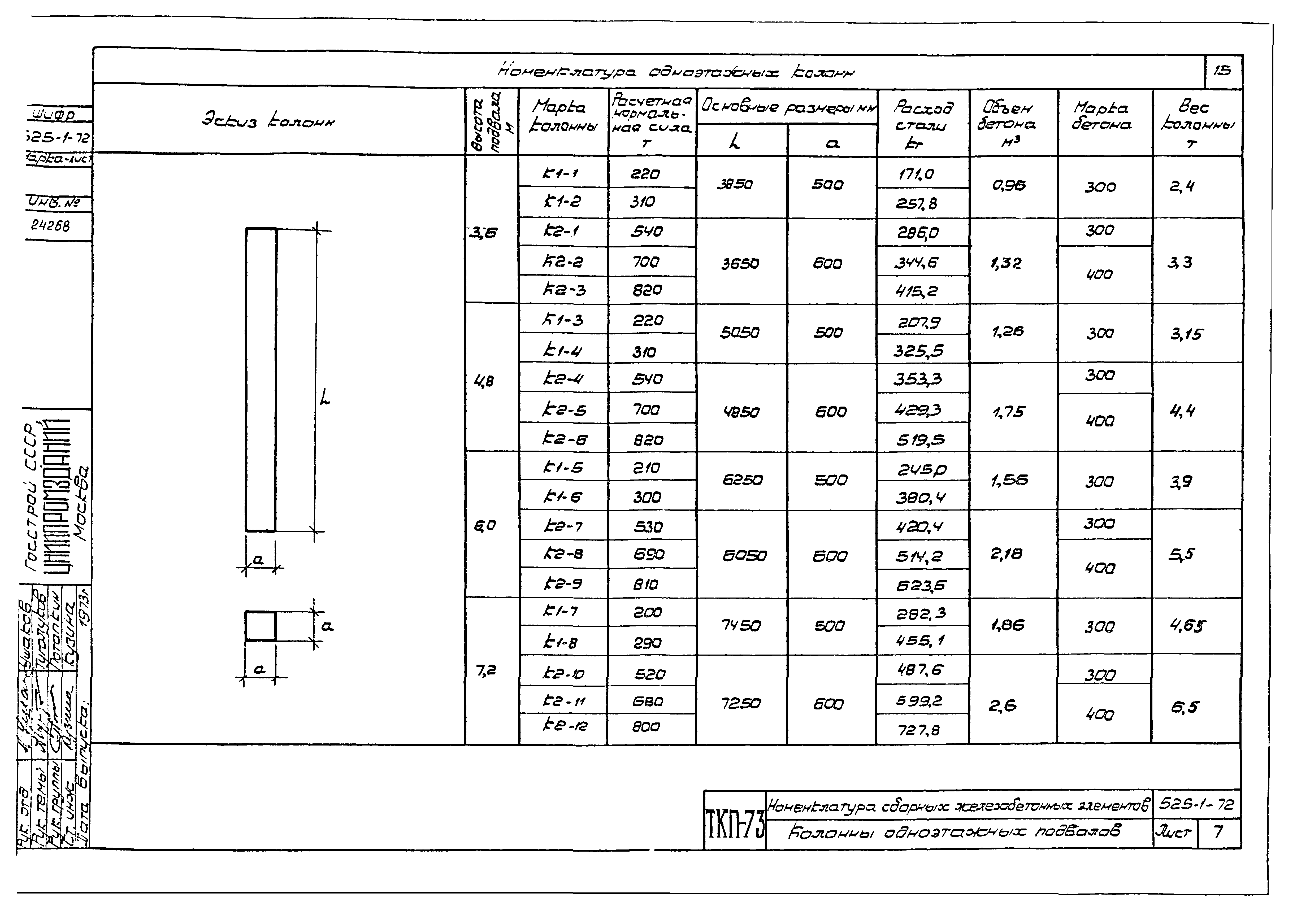 Серия ТКП-73