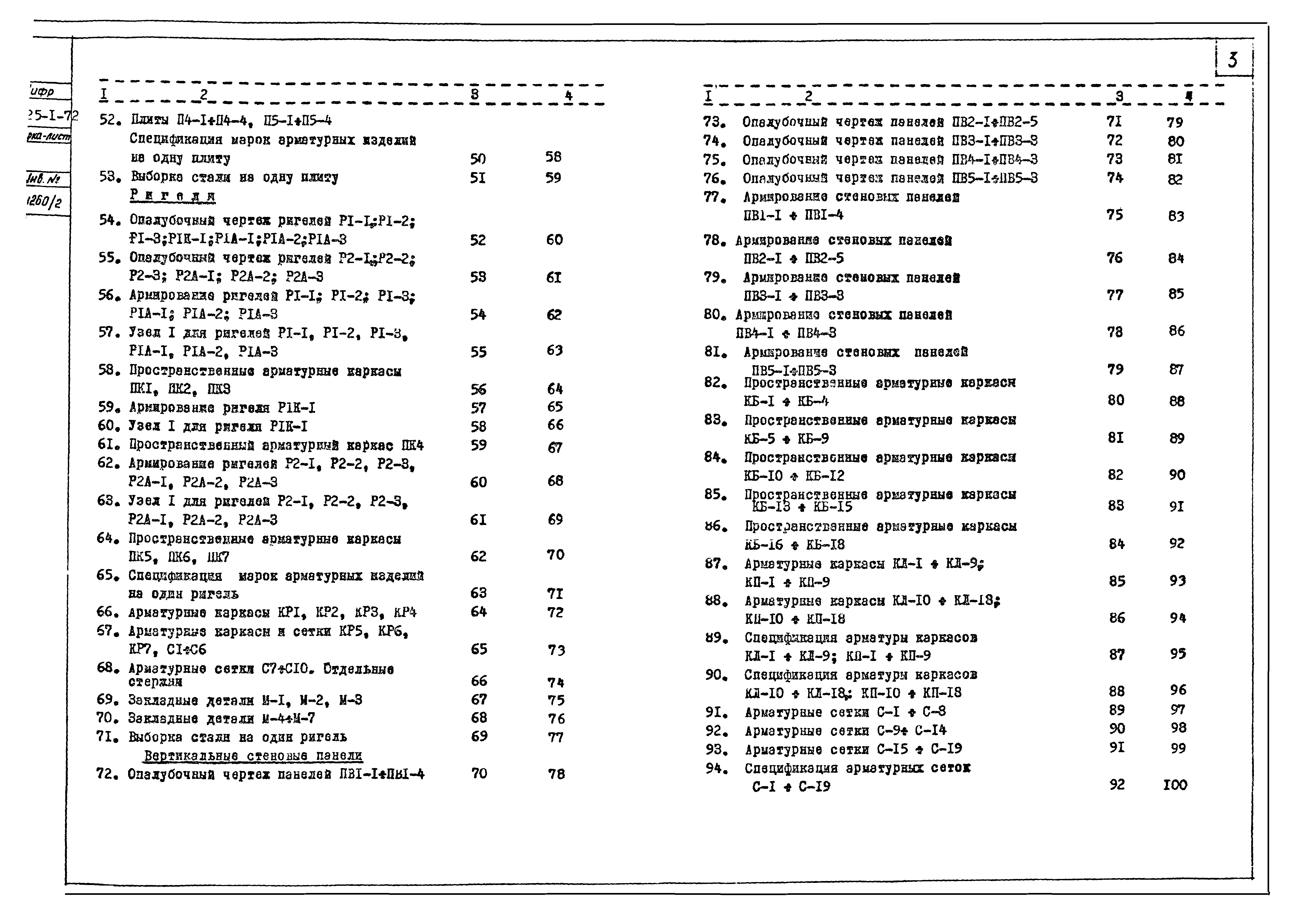 Серия ТКП-73