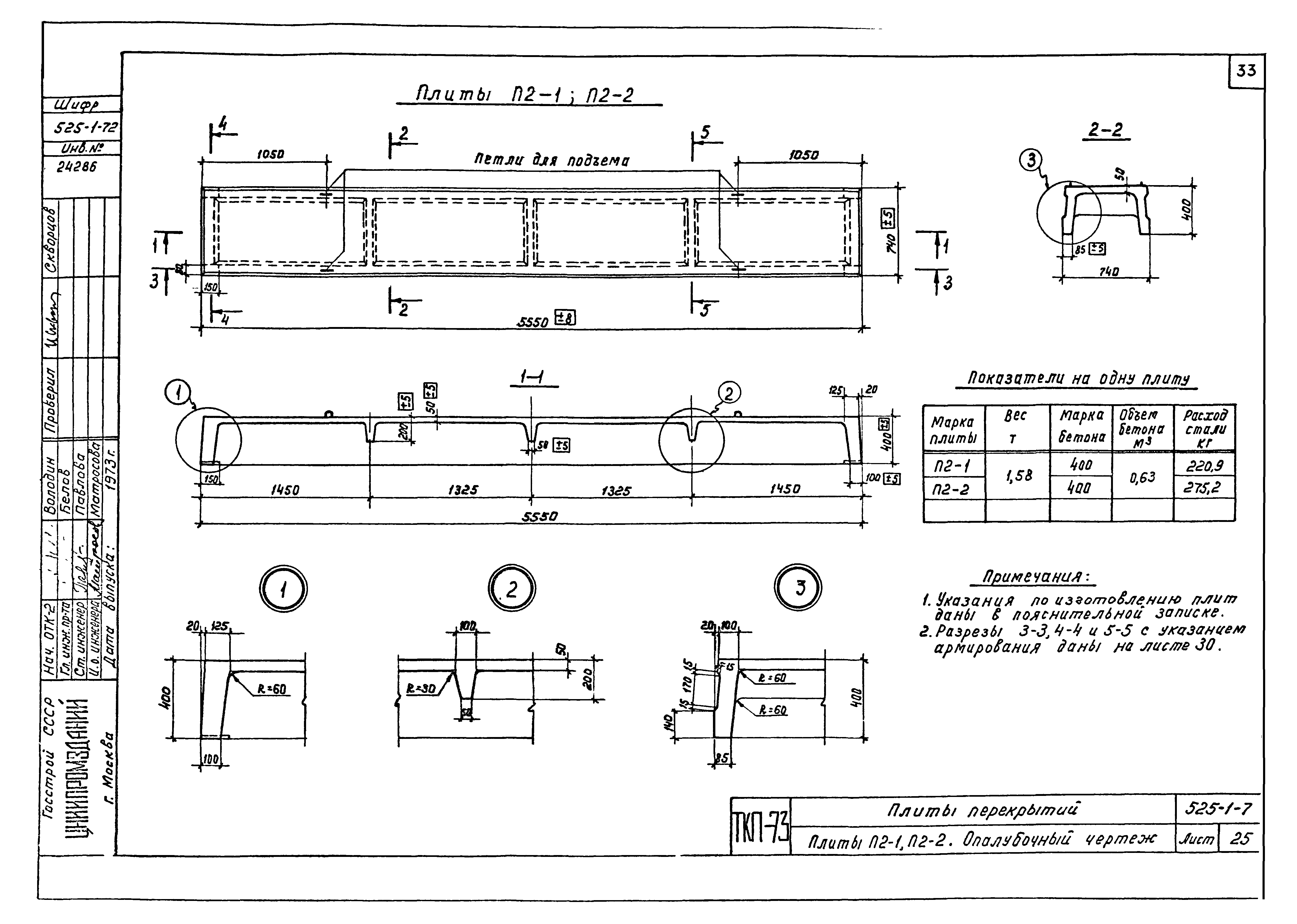 Серия ТКП-73