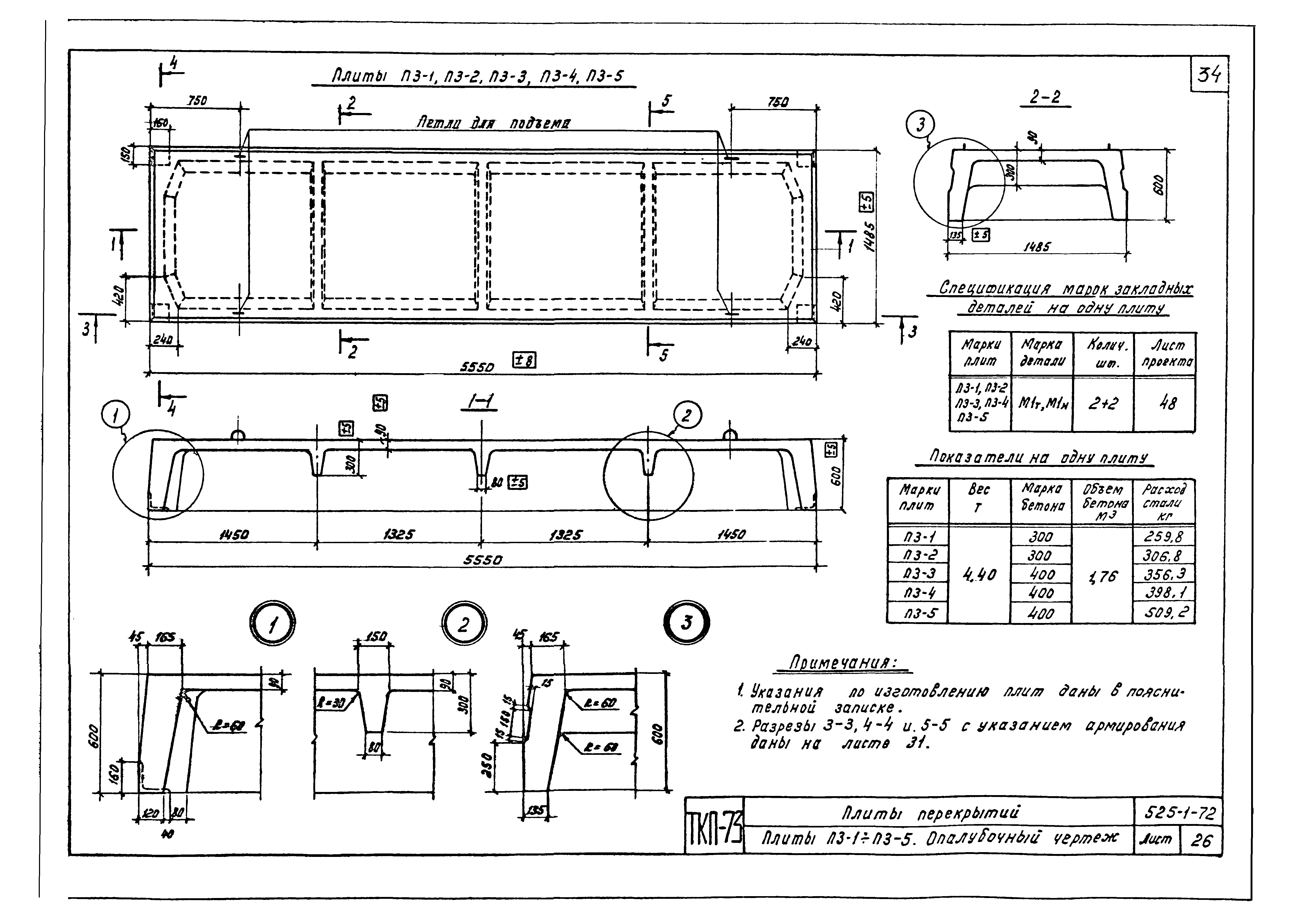 Серия ТКП-73