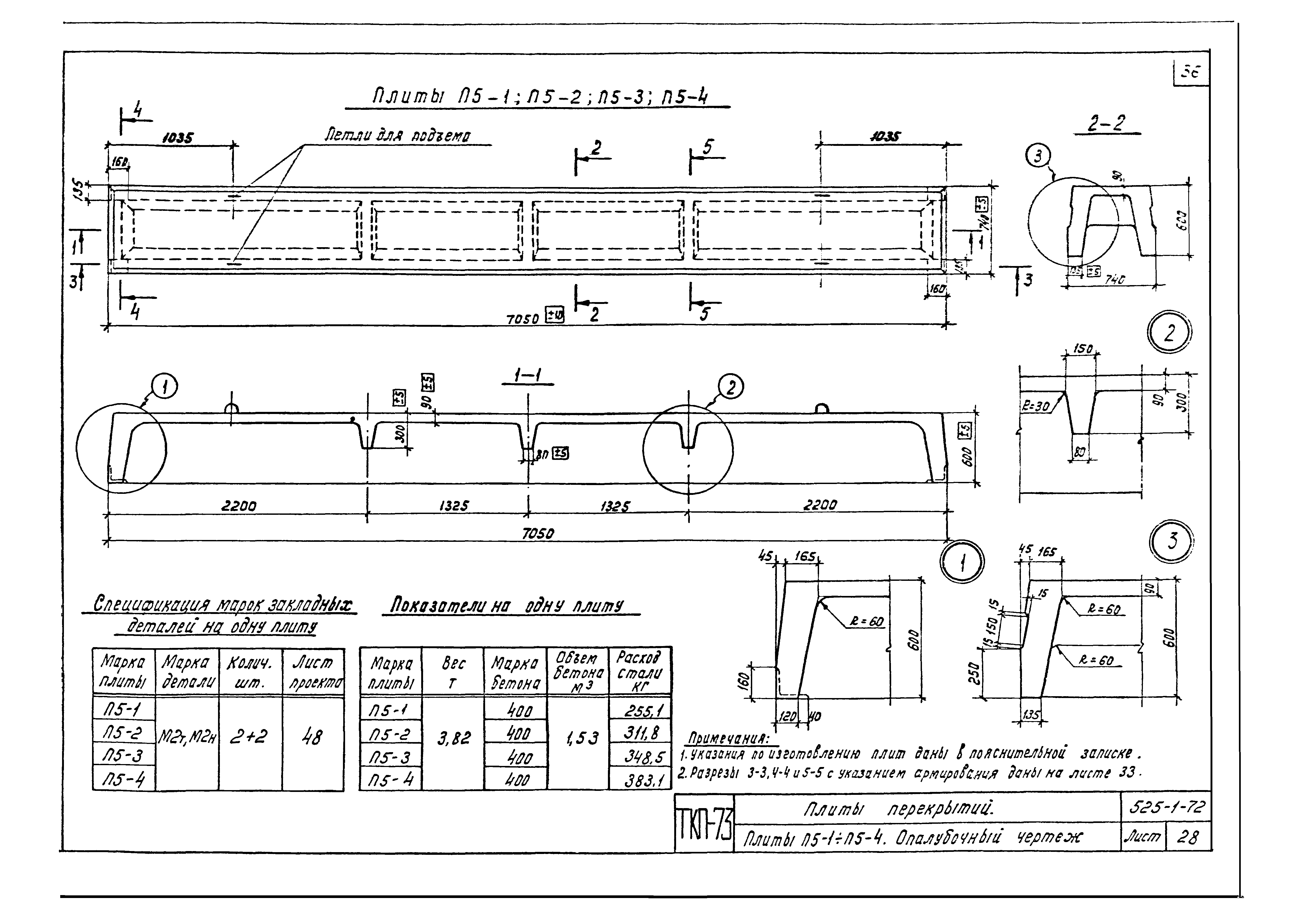 Серия ТКП-73